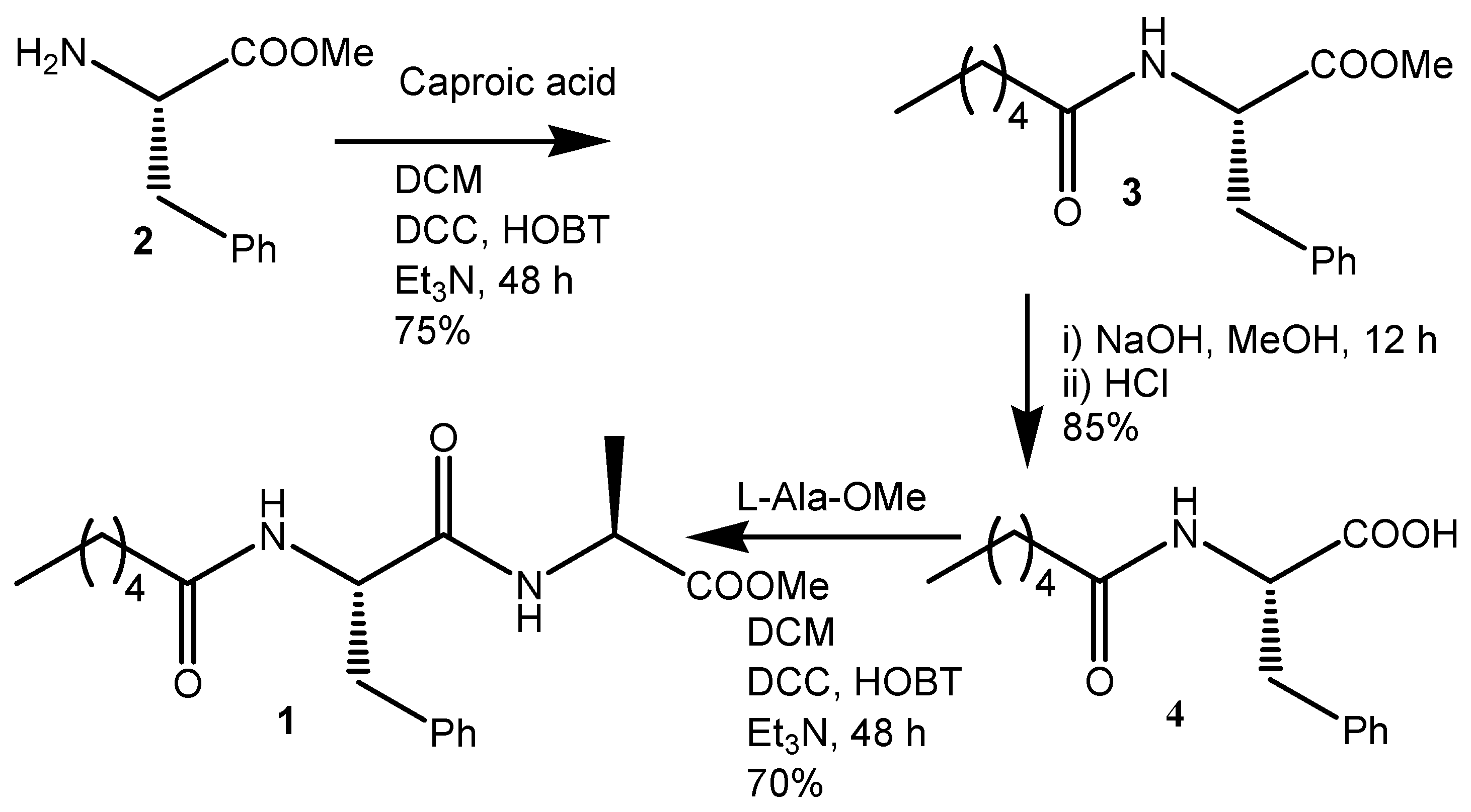 Chemistry 05 00048 sch001