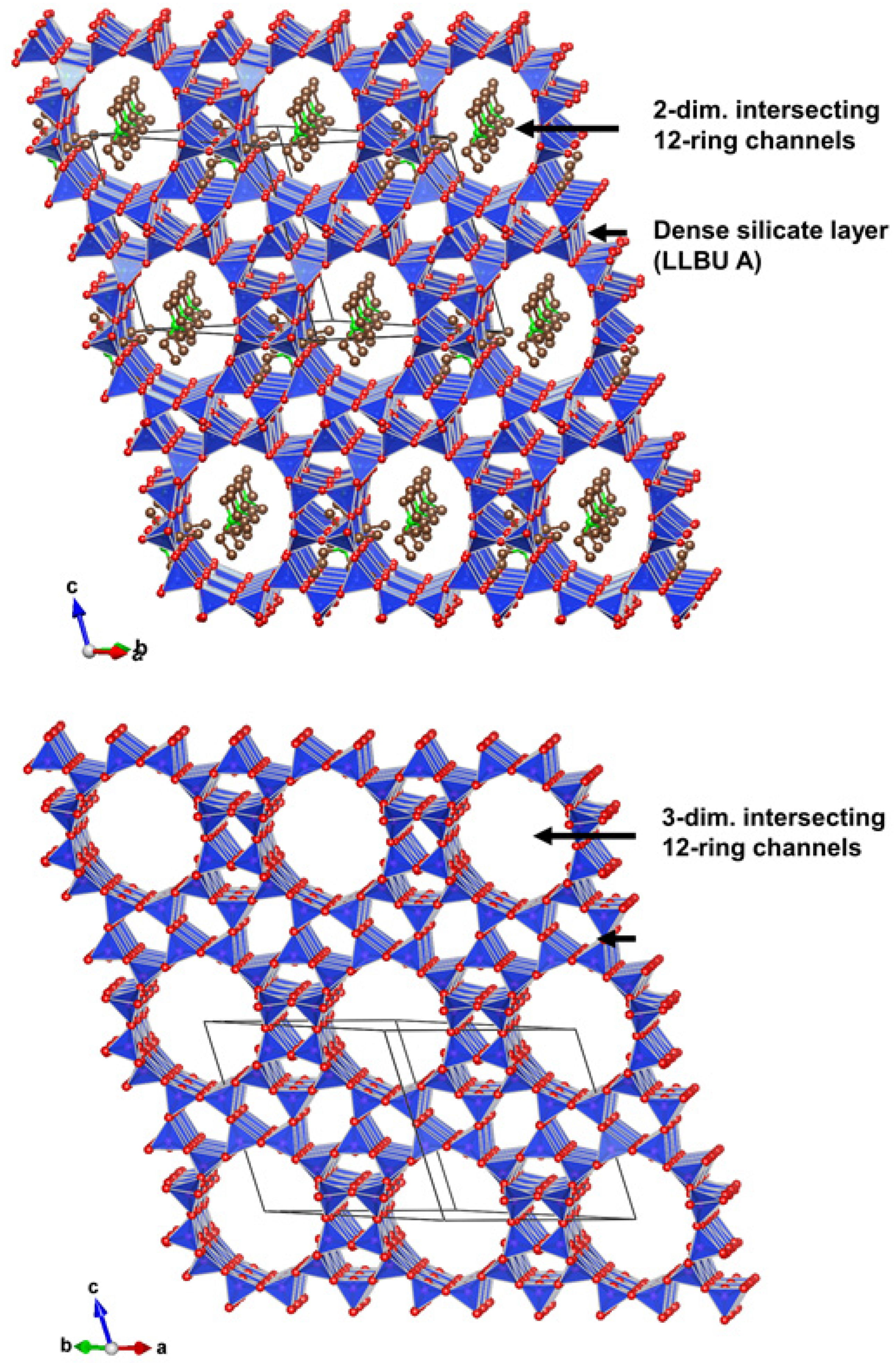 Chemistry 05 00052 g010