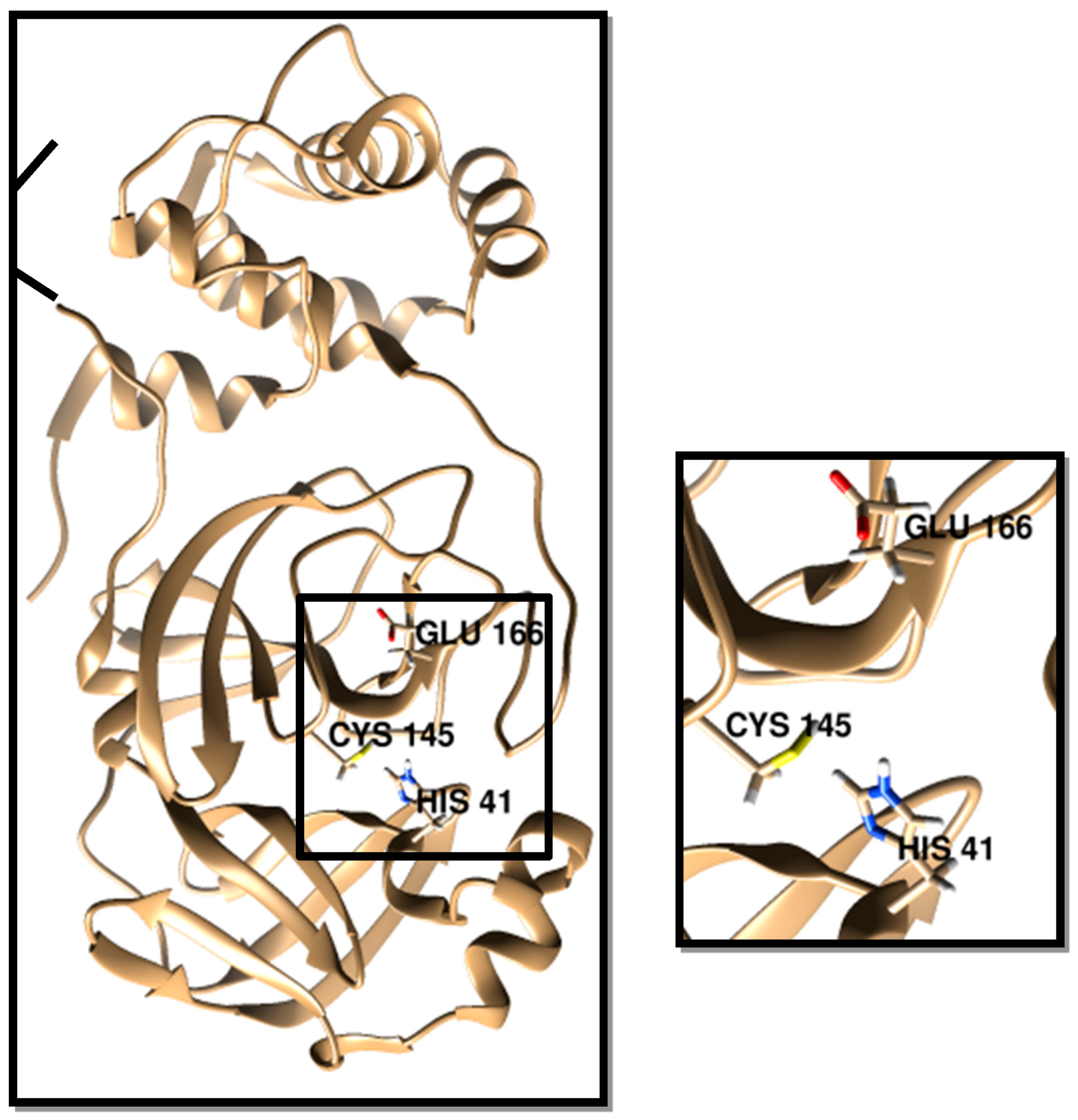 Chemistry 05 00054 g001 Chemistry 05 00054 g001