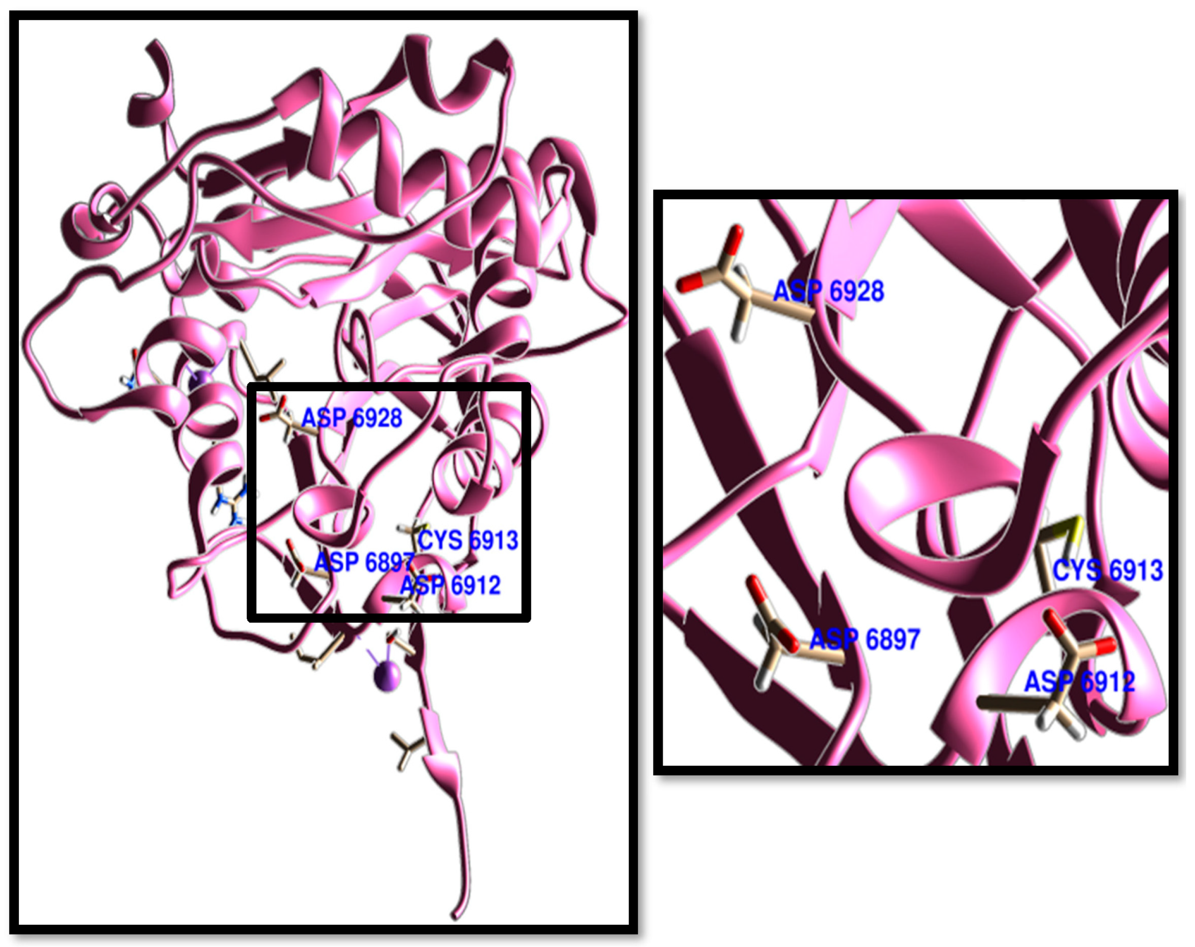 Chemistry 05 00054 g002 Chemistry 05 00054 g002