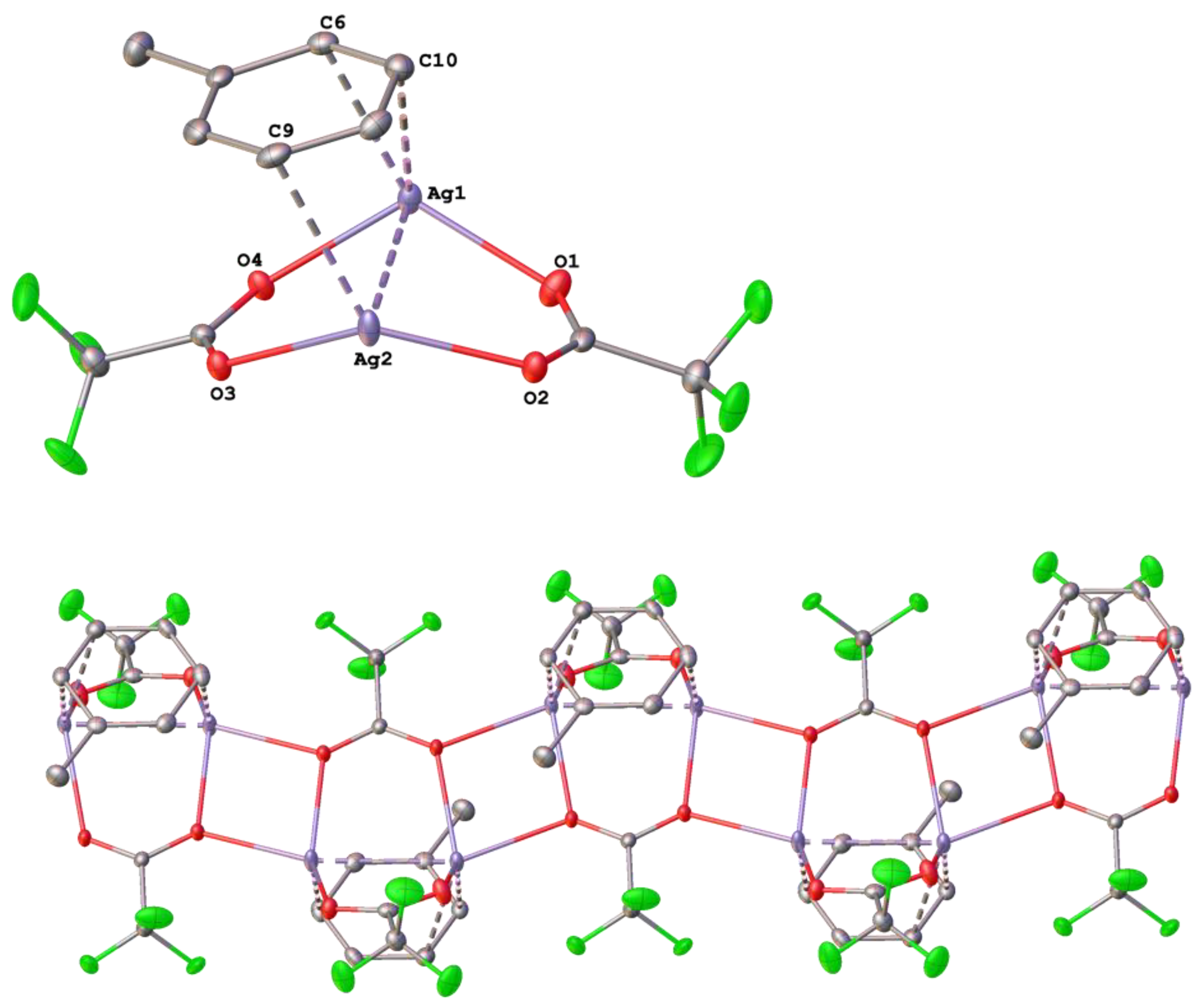 Chemistry 05 00058 g002 Chemistry 05 00058 g002