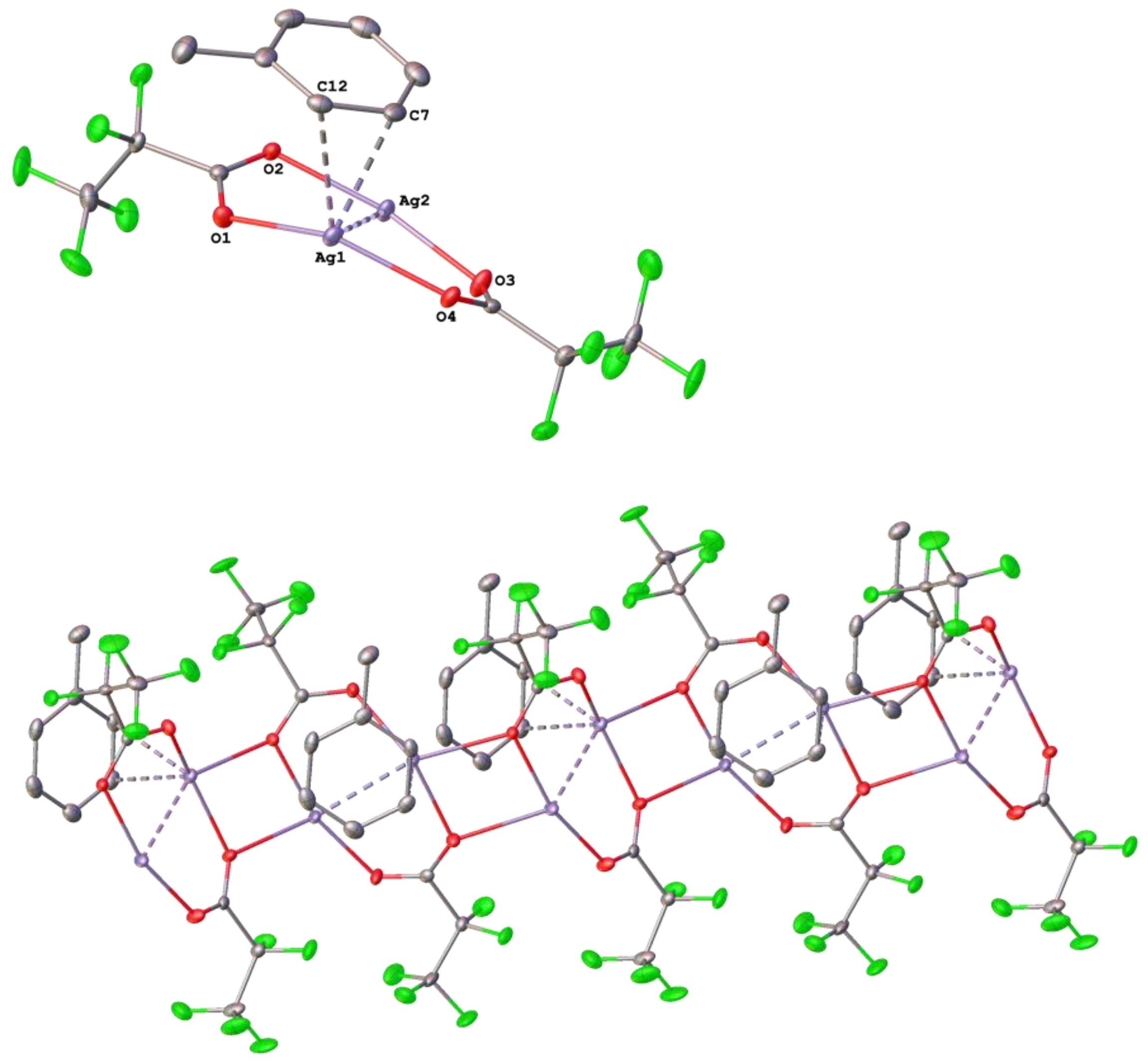 Chemistry 05 00058 g003 Chemistry 05 00058 g003