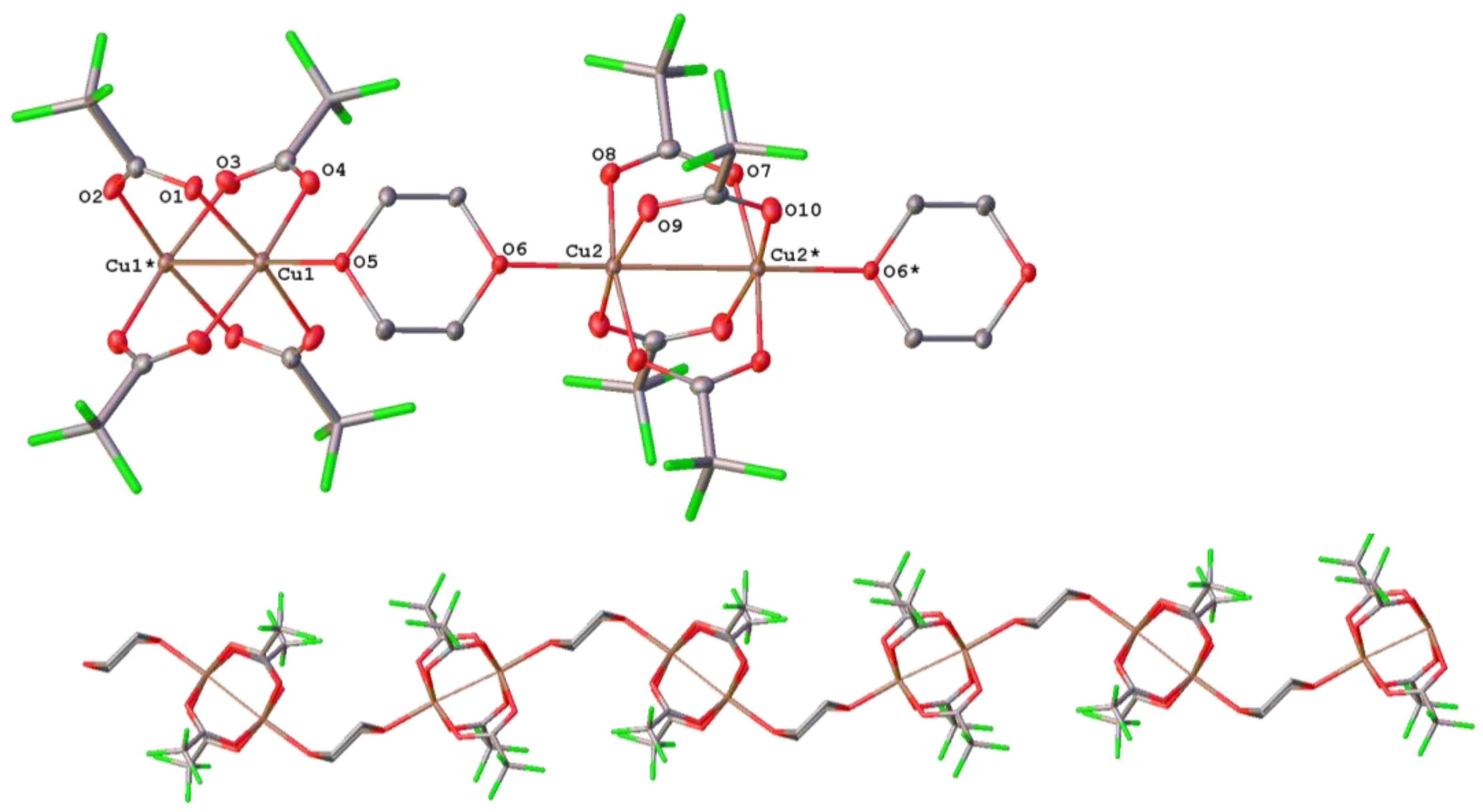 Chemistry 05 00058 g010 Chemistry 05 00058 g010