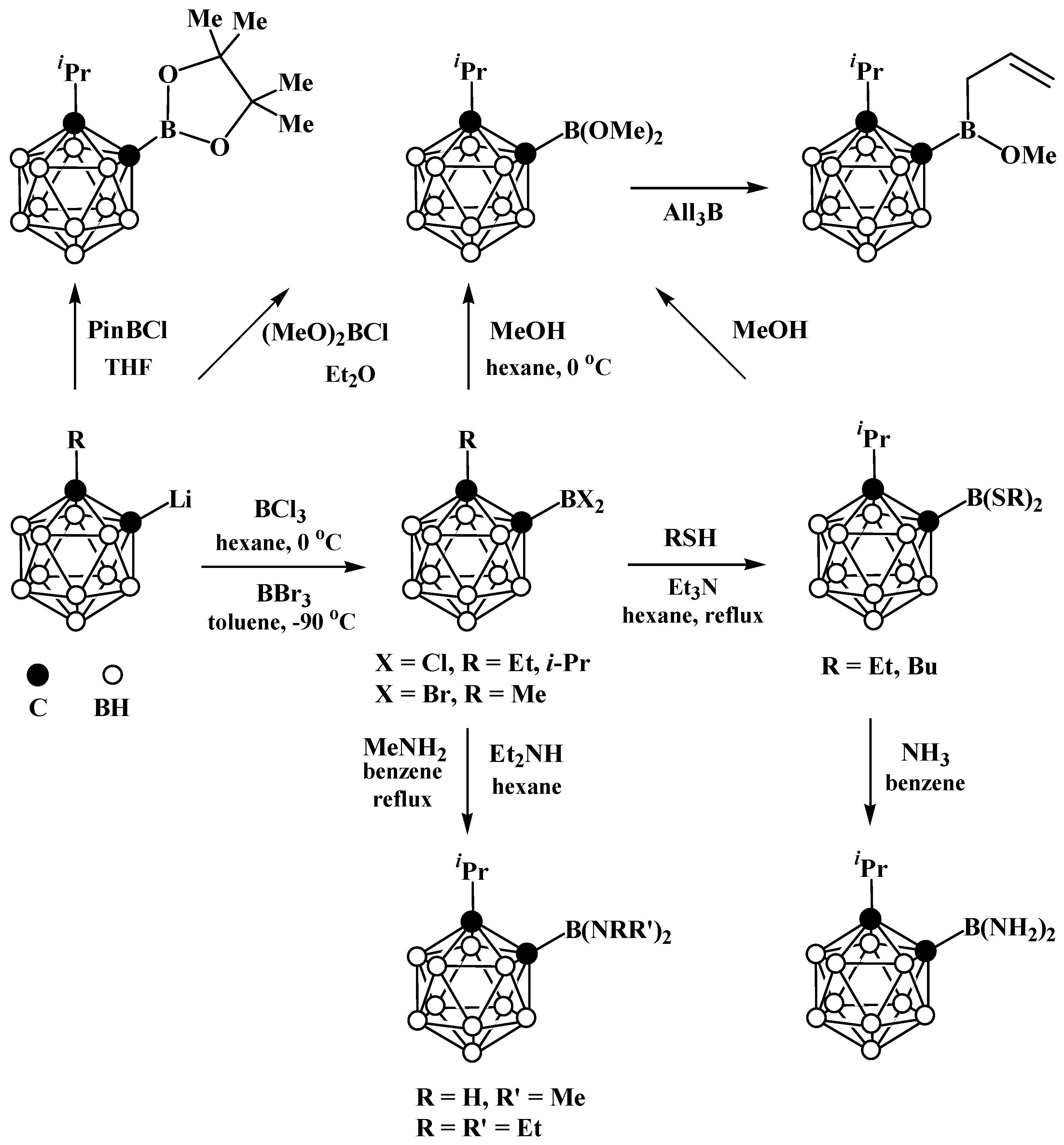 Chemistry 05 00059 sch001