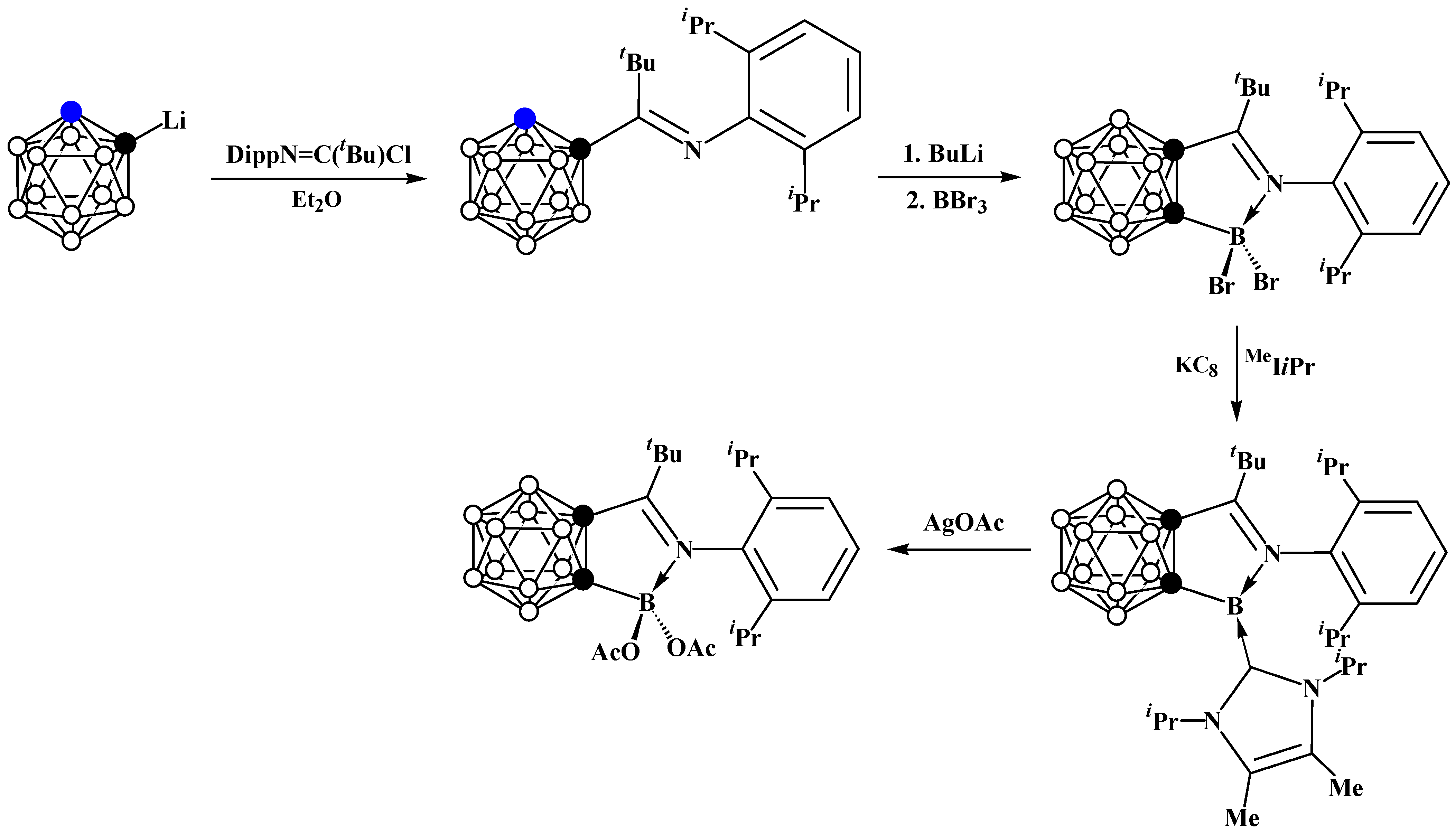 Chemistry 05 00059 sch027