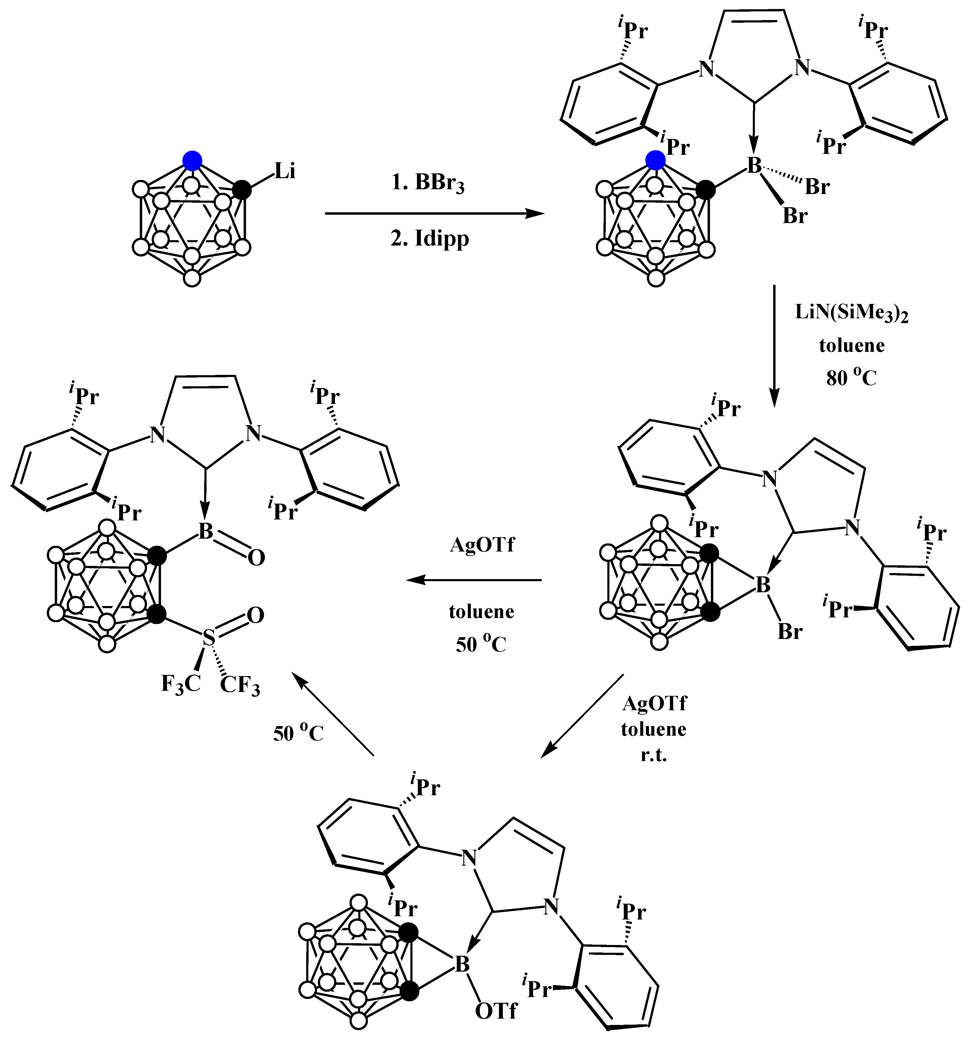 Chemistry 05 00059 sch031
