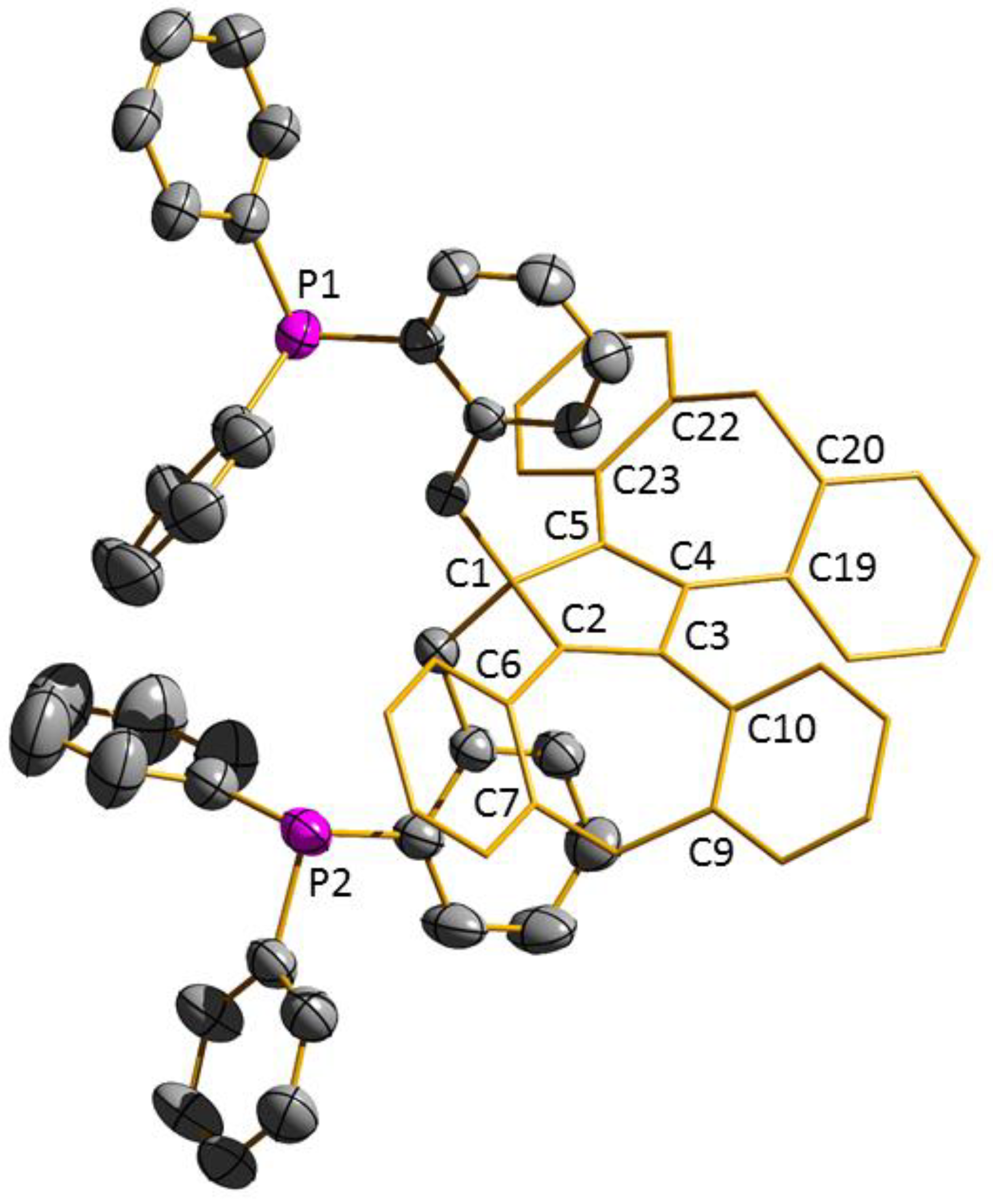 Chemistry 05 00062 g001 Chemistry 05 00062 g001