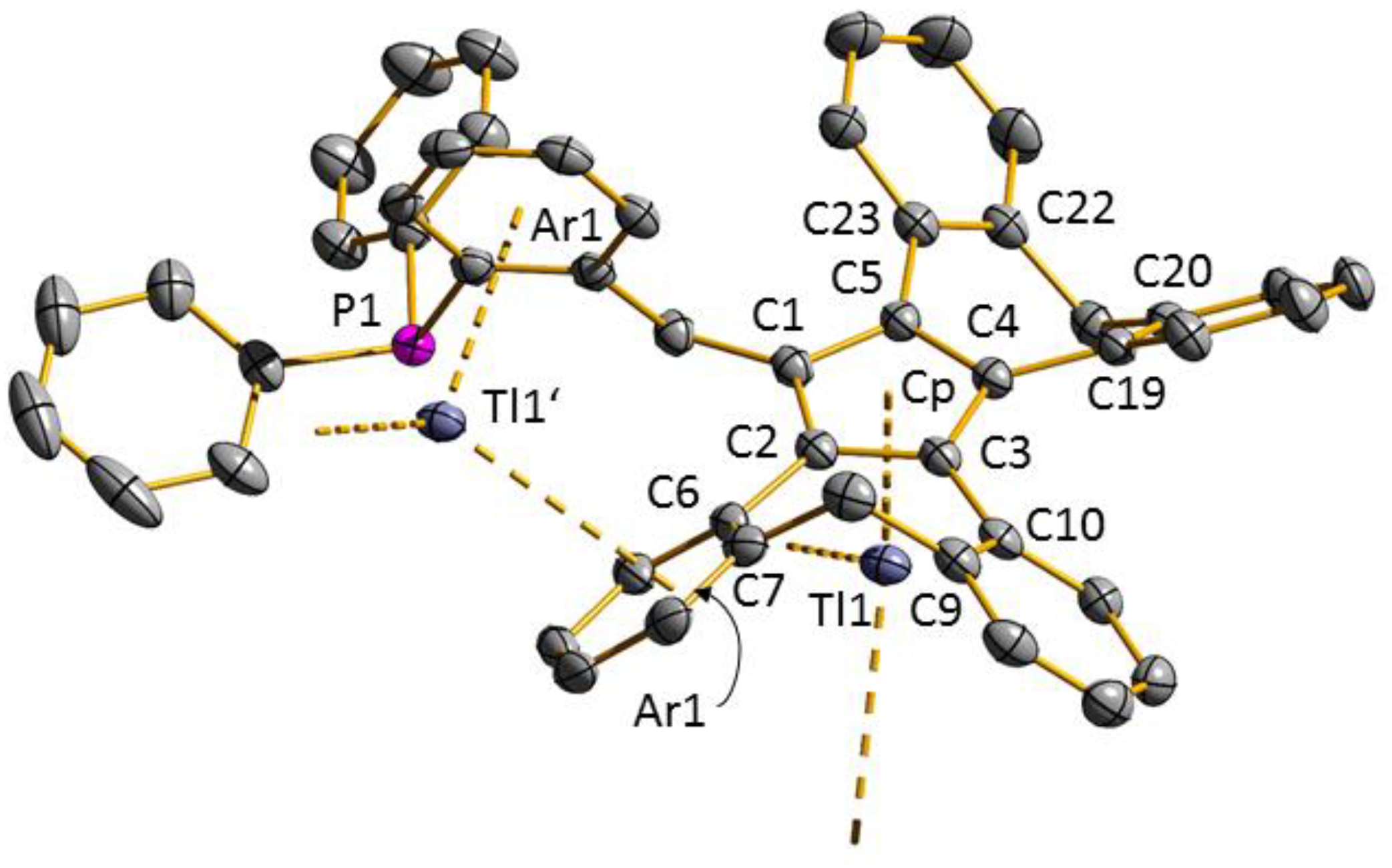 Chemistry 05 00062 g003 Chemistry 05 00062 g003