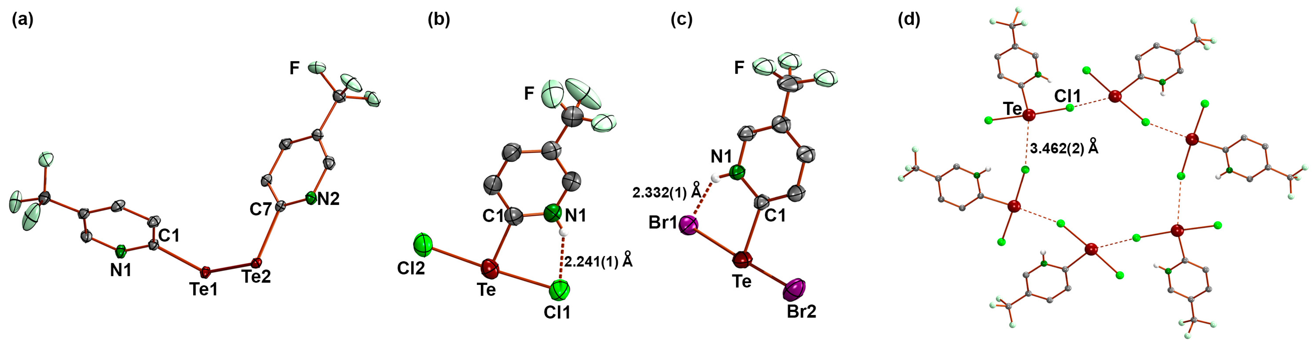 Chemistry 05 00063 g002 Chemistry 05 00063 g002
