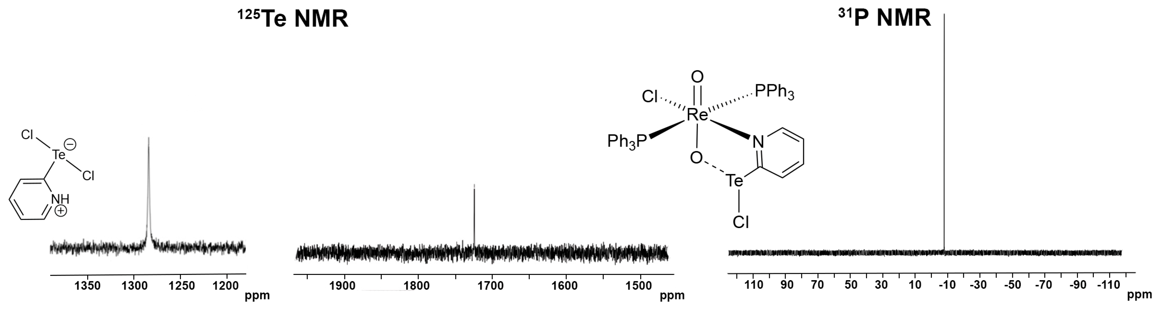 Chemistry 05 00063 g004 Chemistry 05 00063 g004