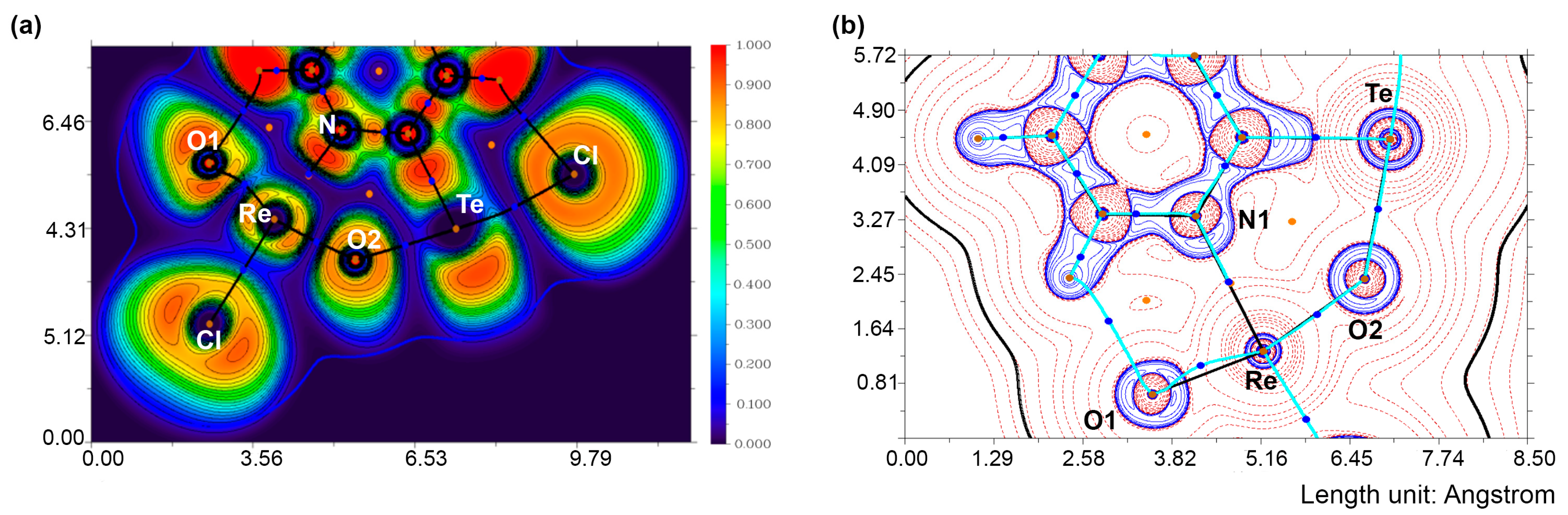 Chemistry 05 00063 g006 Chemistry 05 00063 g006