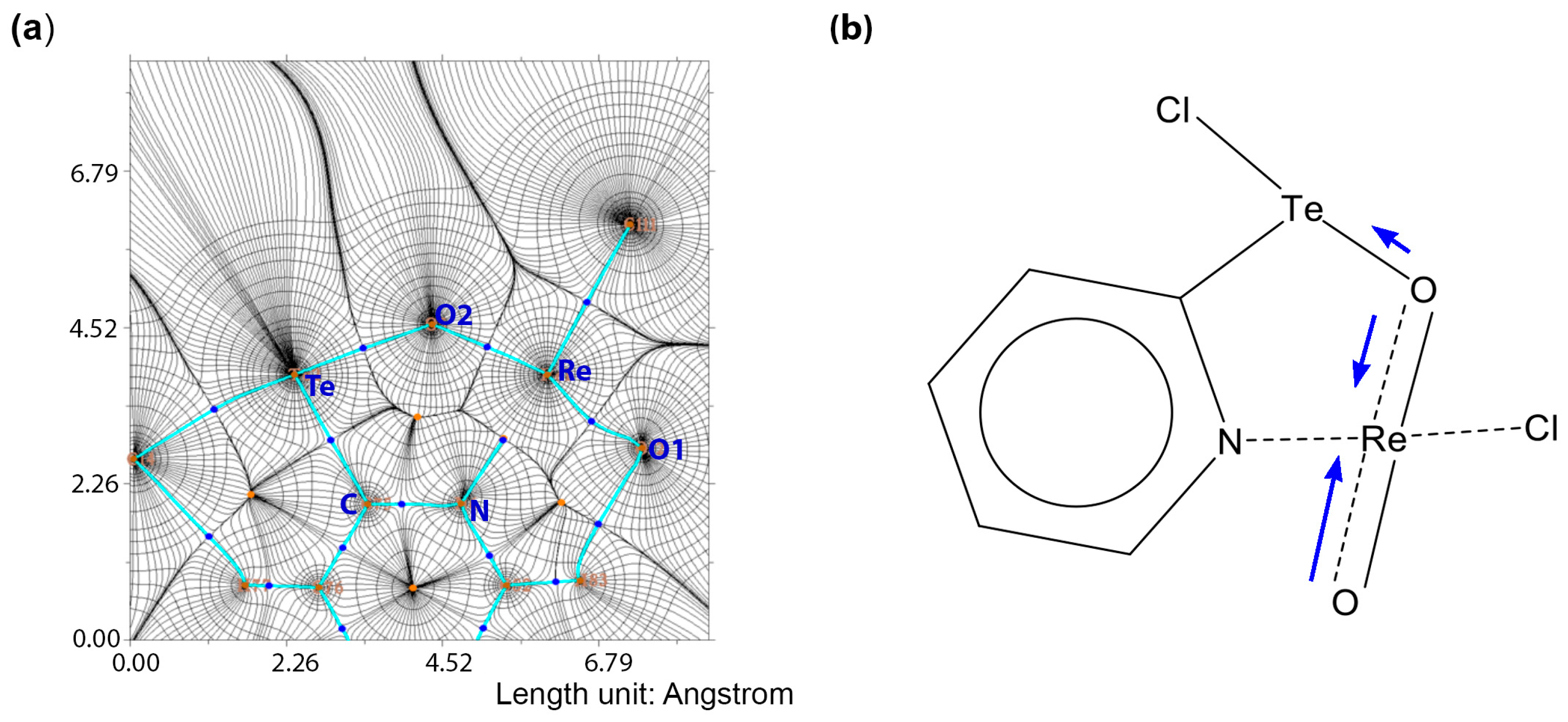 Chemistry 05 00063 g007 Chemistry 05 00063 g007