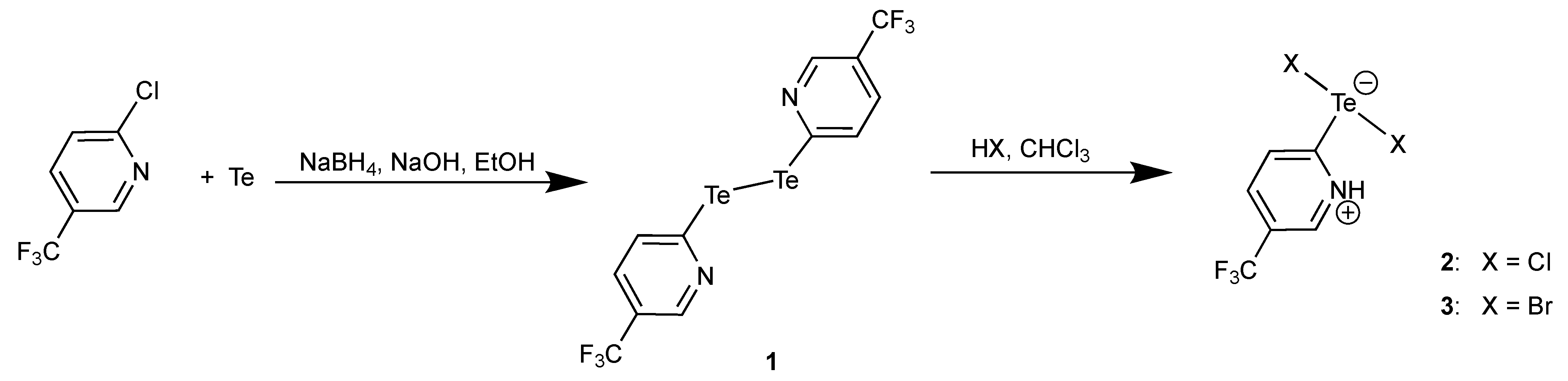 Chemistry 05 00063 sch001 Chemistry 05 00063 sch001