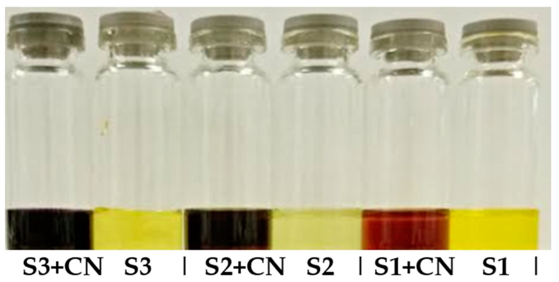 Chemistry 05 00066 g001 Chemistry 05 00066 g001