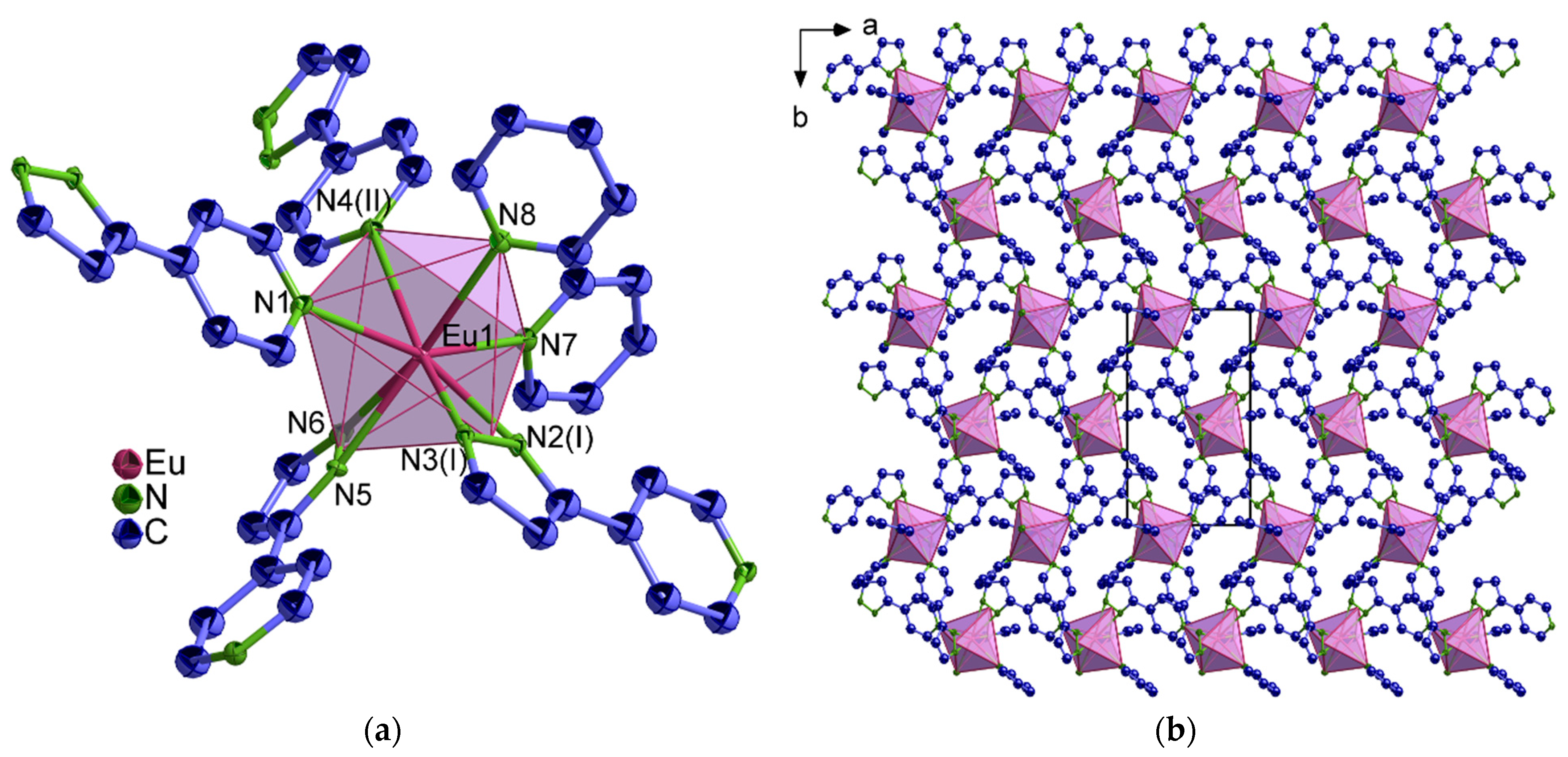 Chemistry 05 00069 g001