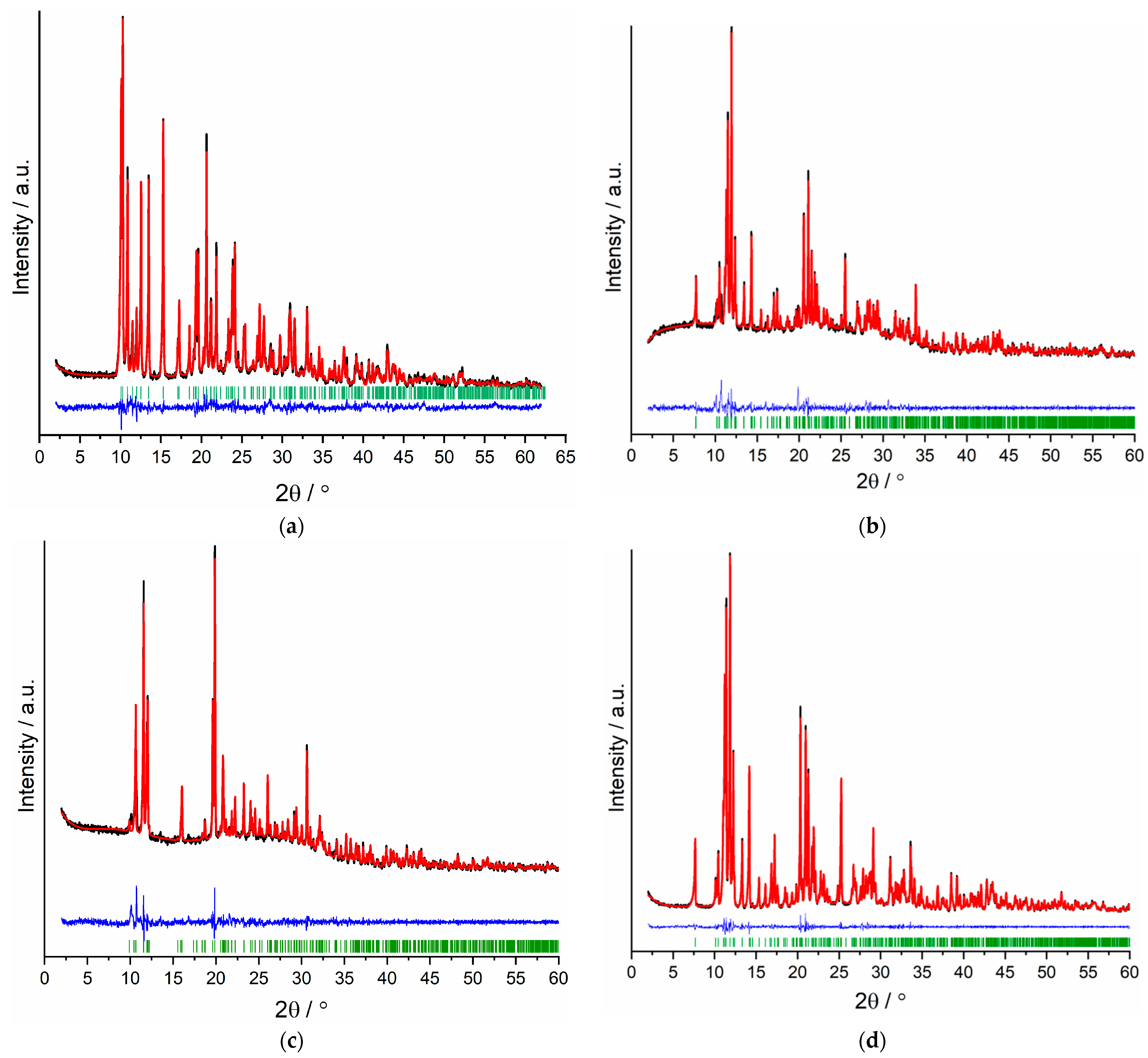Chemistry 05 00069 g005