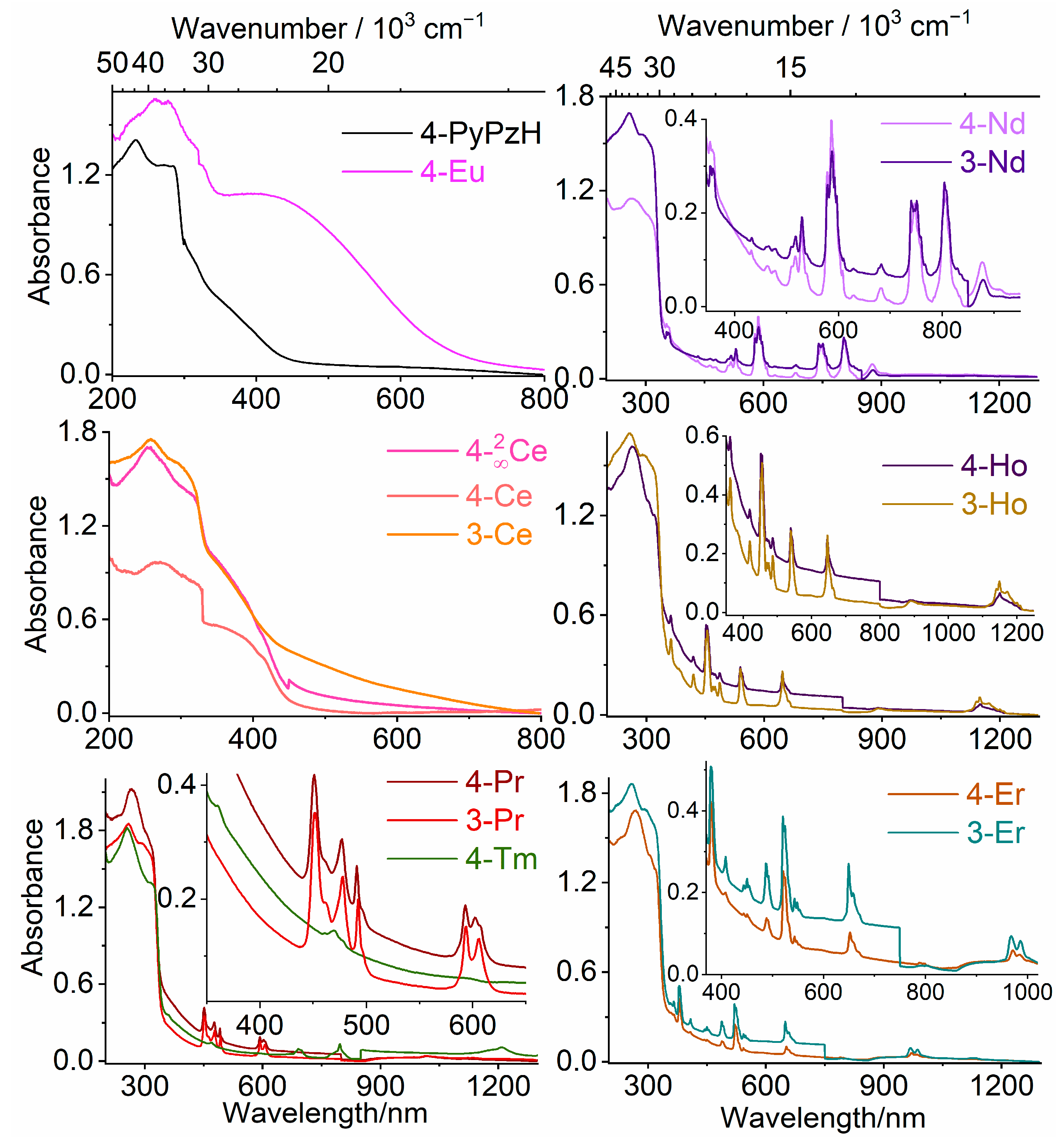 Chemistry 05 00069 g006