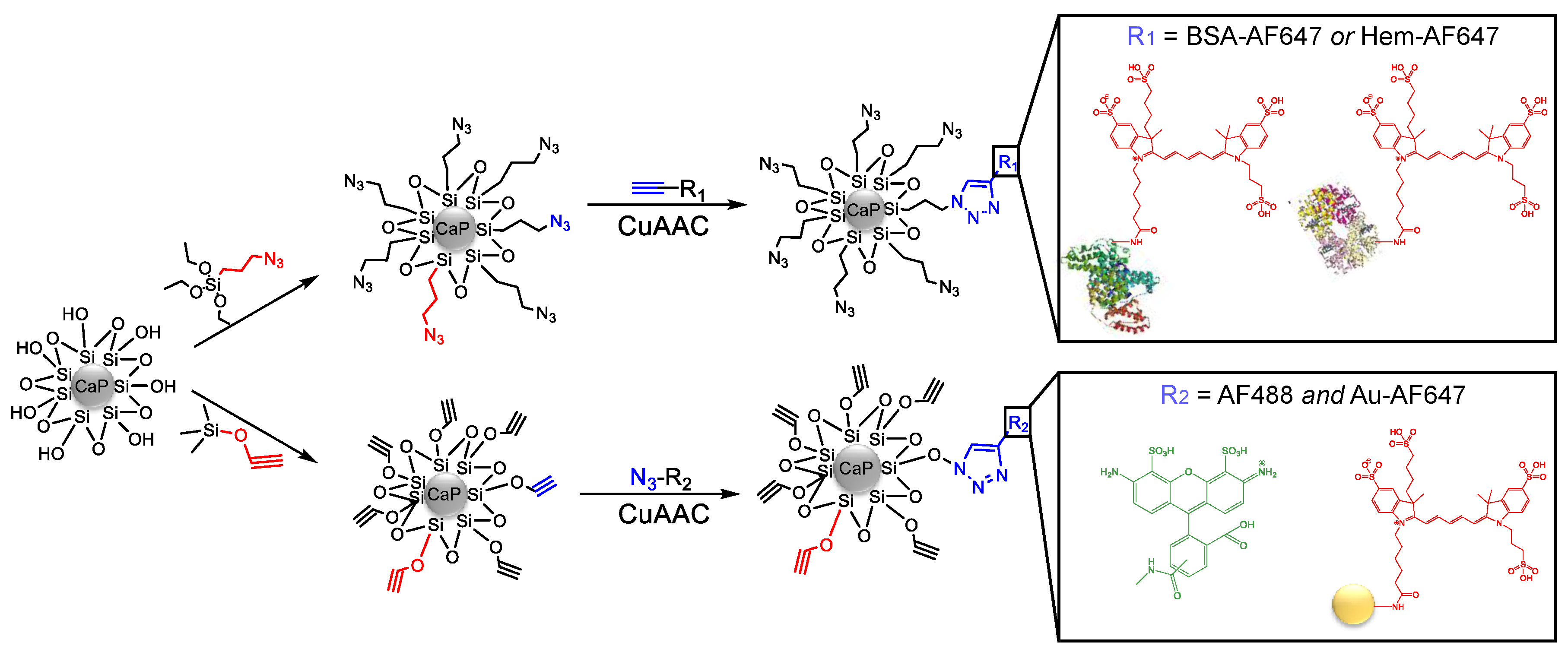 Chemistry 05 00072 g001