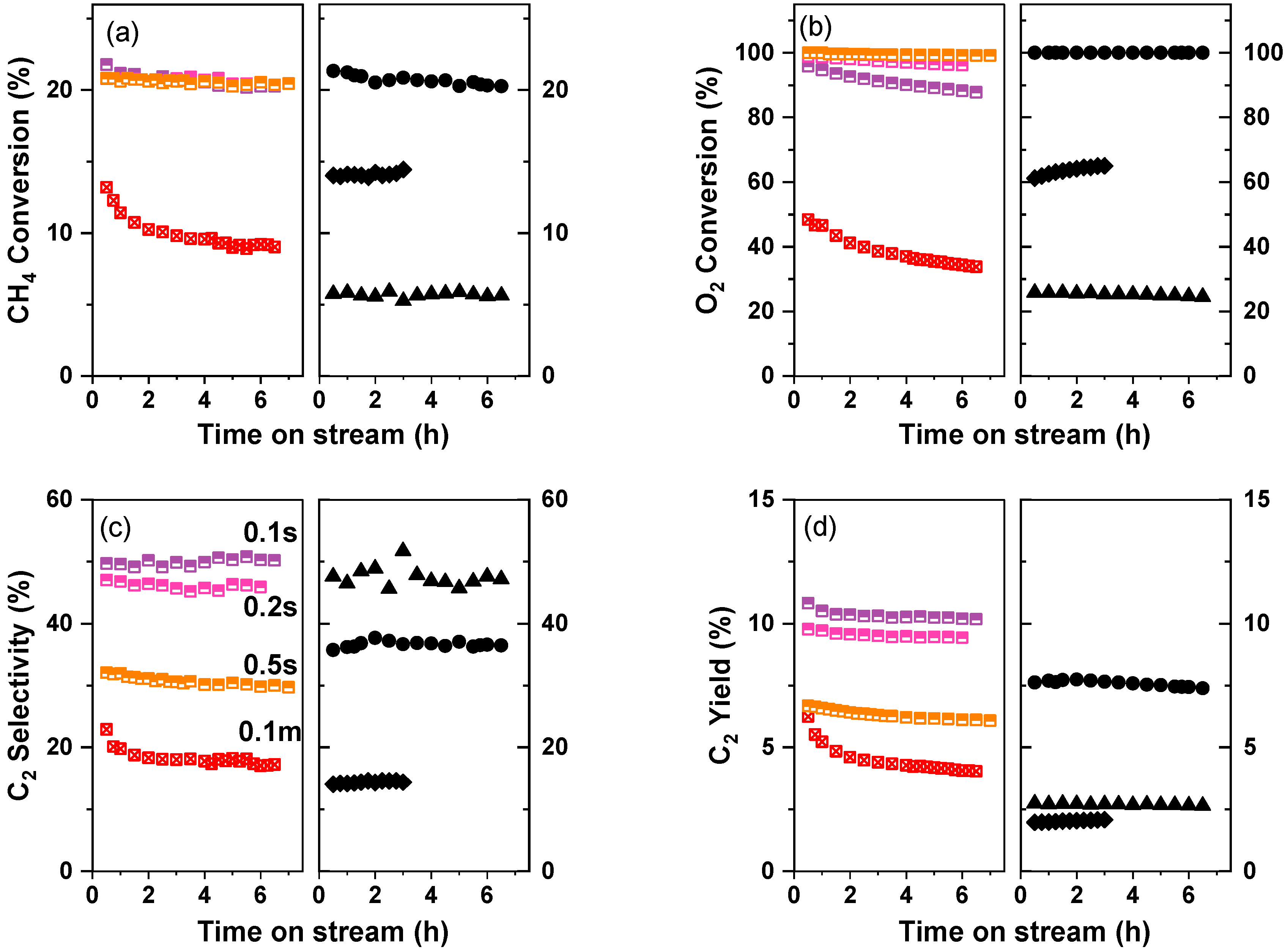 Chemistry 05 00075 g005