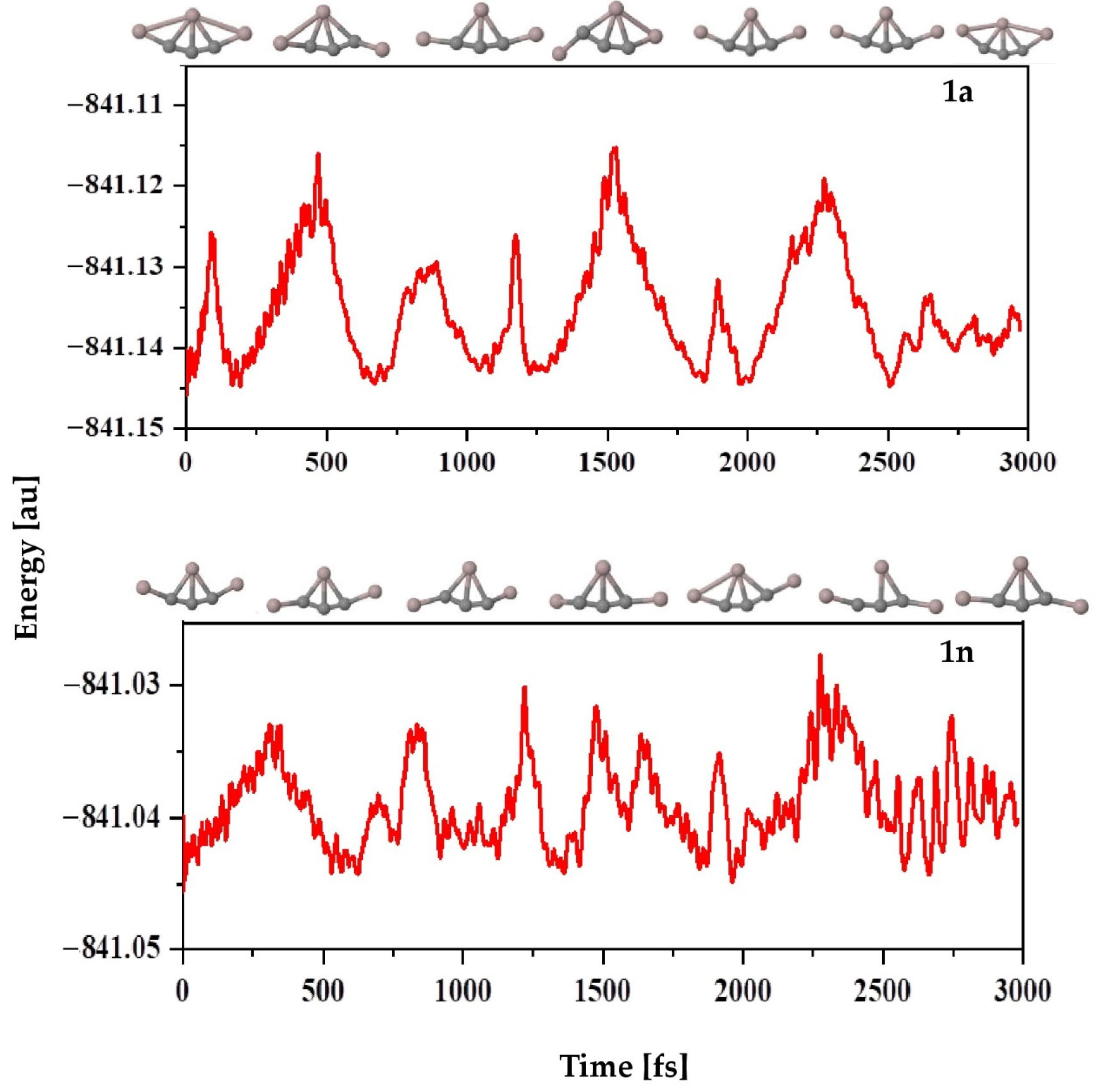 Chemistry 05 00076 g006