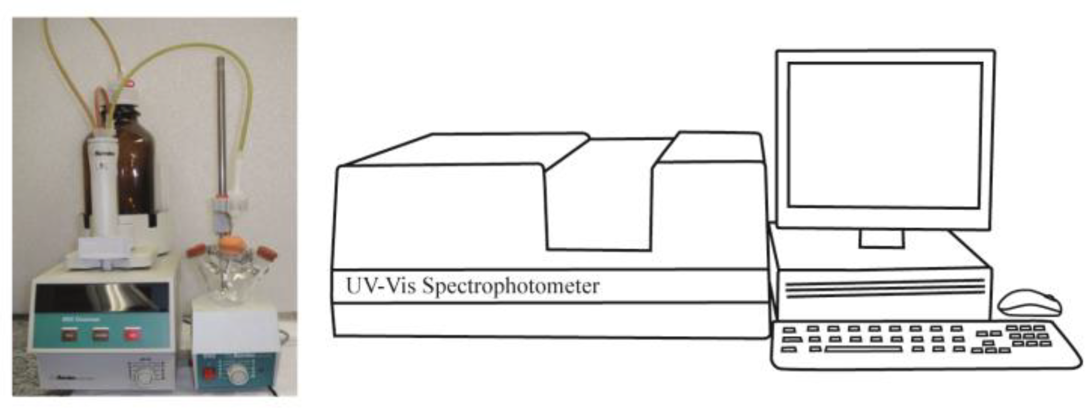 Chemistry 05 00078 g003
