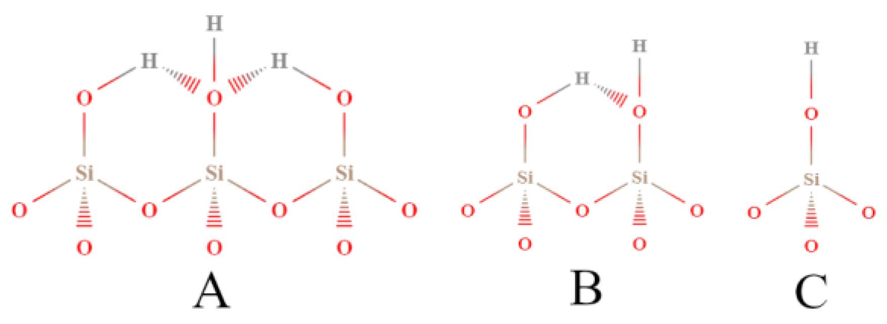 Chemistry 05 00078 g004
