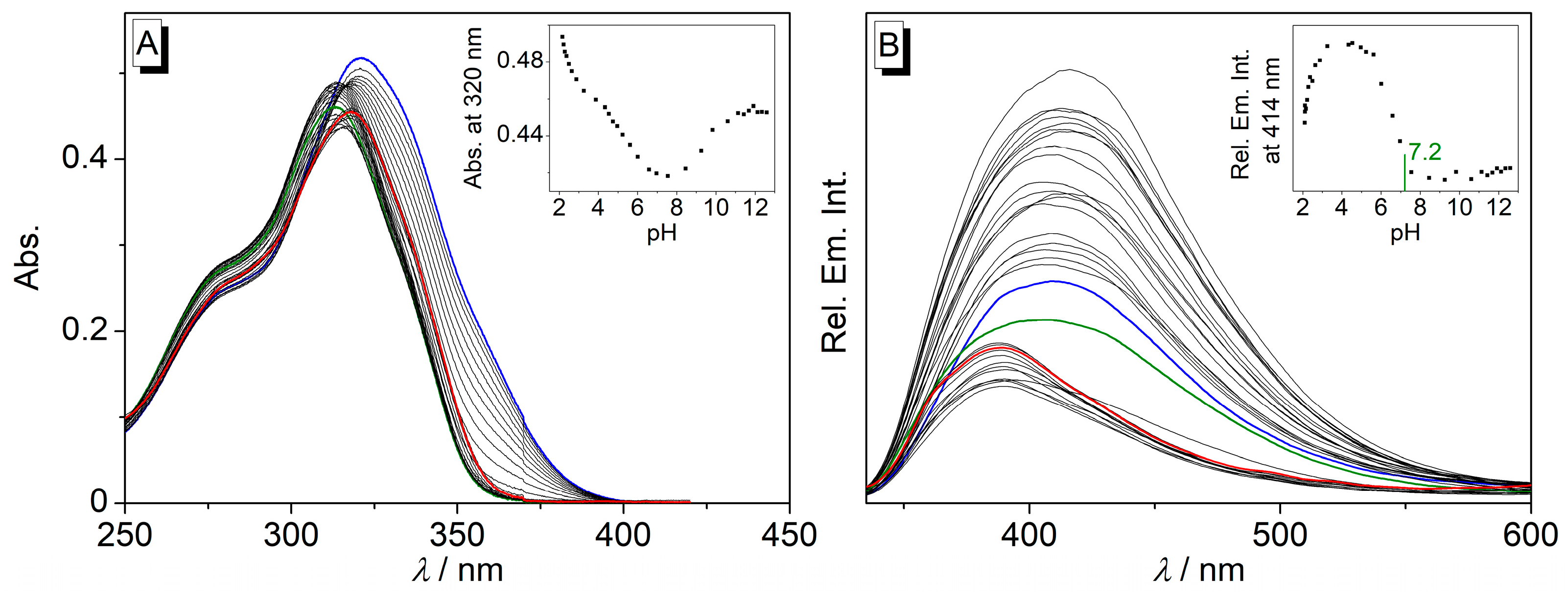 Chemistry 05 00082 g001