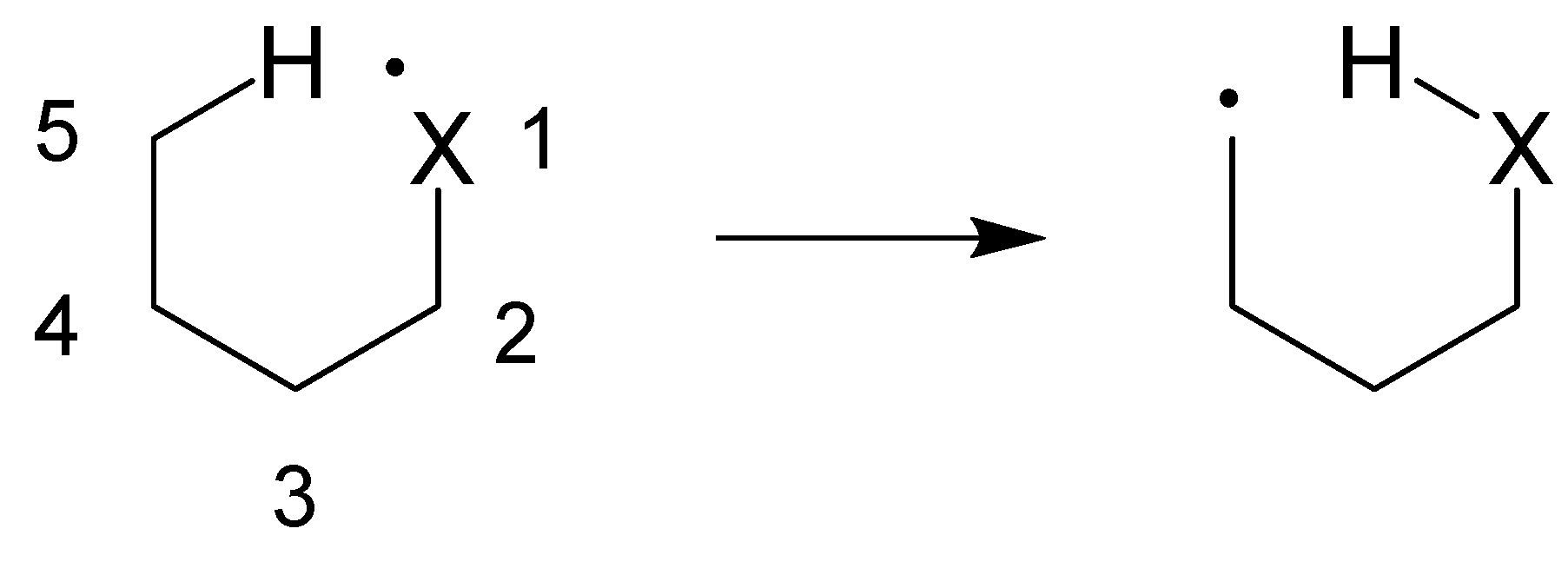 Chemistry 05 00083 g001 Chemistry 05 00083 g001