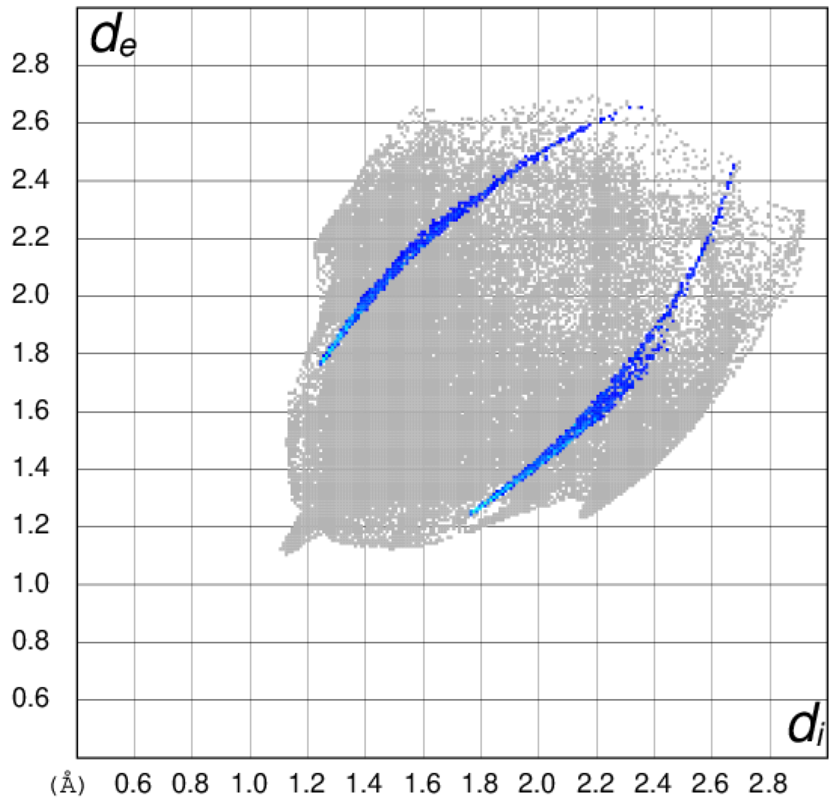 Chemistry 05 00083 g007 Chemistry 05 00083 g007