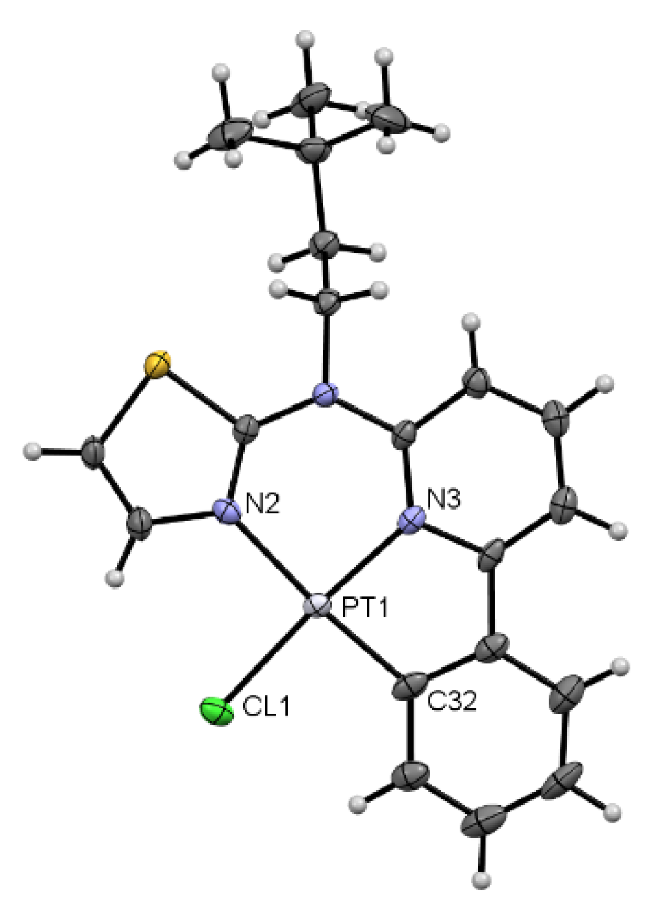 Chemistry 05 00084 g003 Chemistry 05 00084 g003