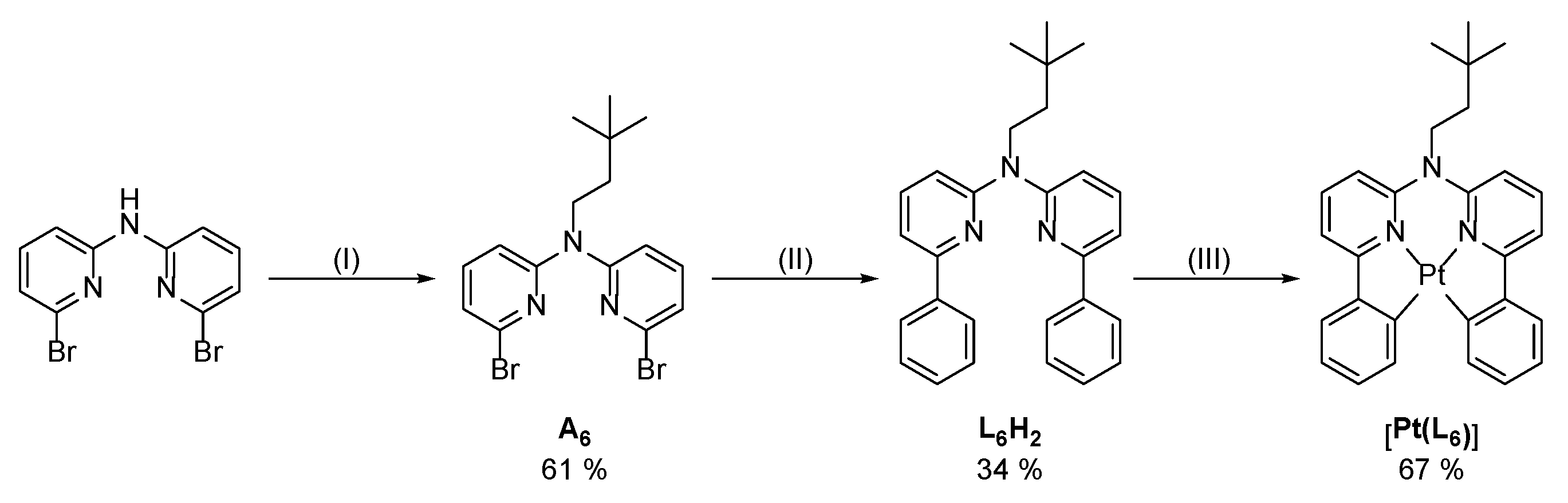 Chemistry 05 00084 g005 Chemistry 05 00084 g005