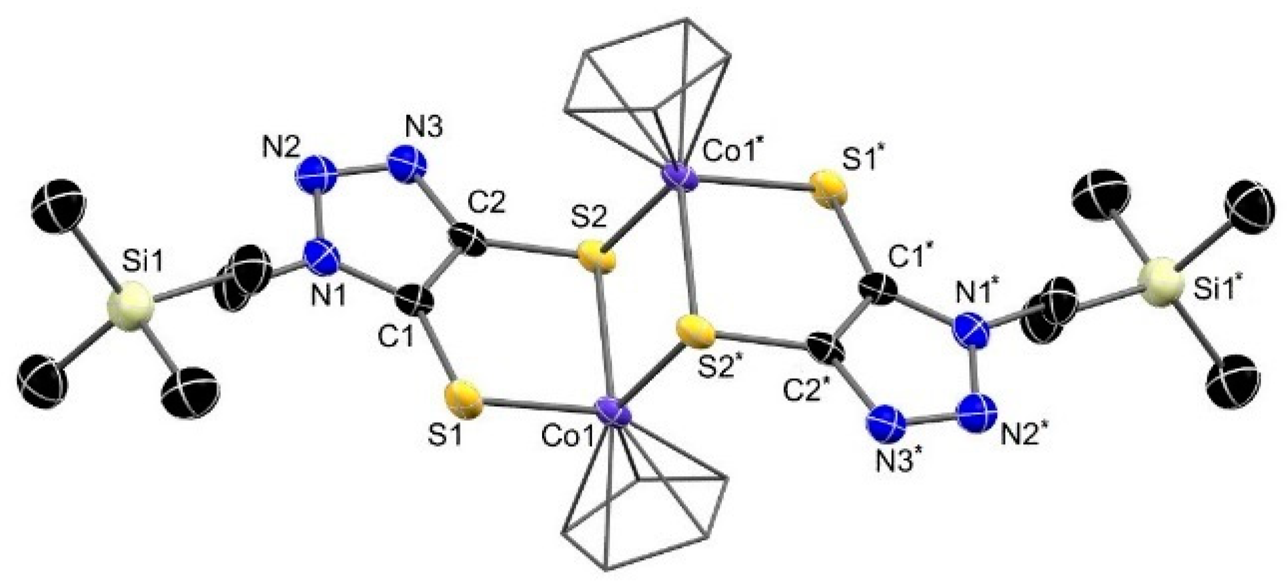 Chemistry 05 00086 g003 Chemistry 05 00086 g003