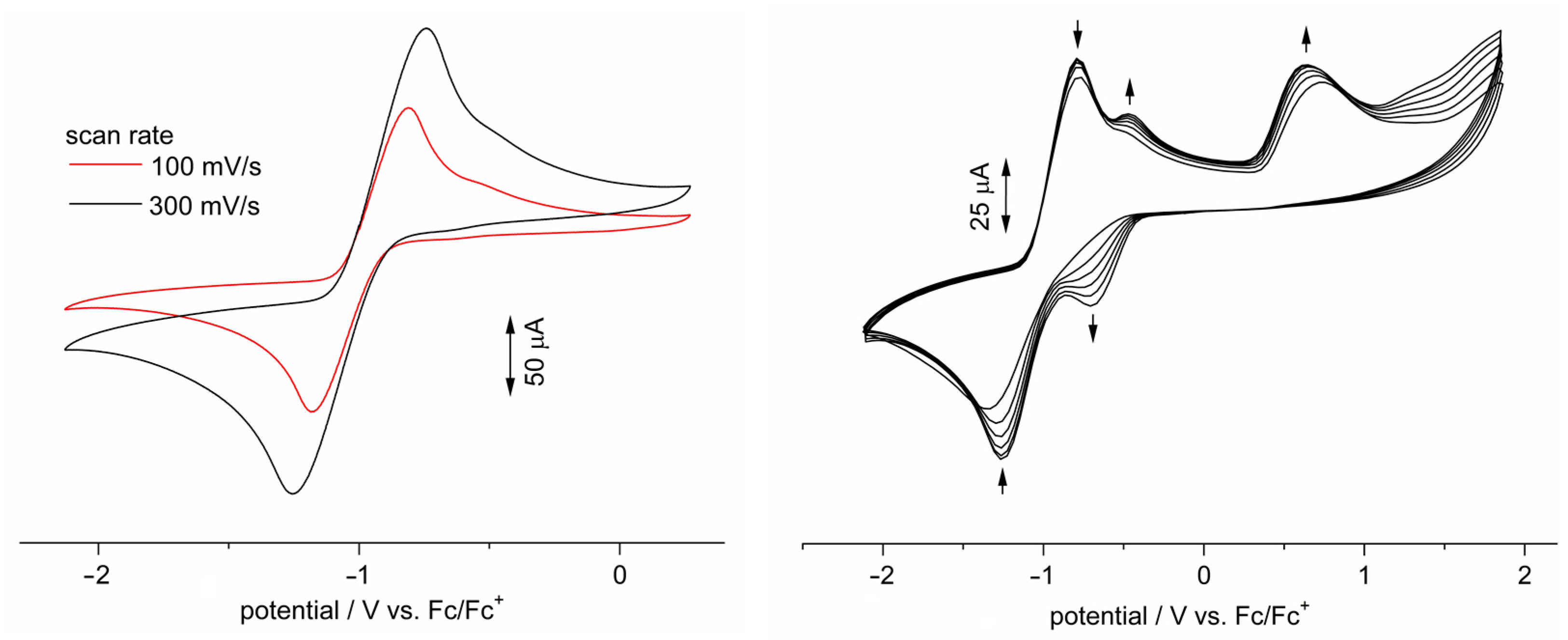 Chemistry 05 00086 g006 Chemistry 05 00086 g006
