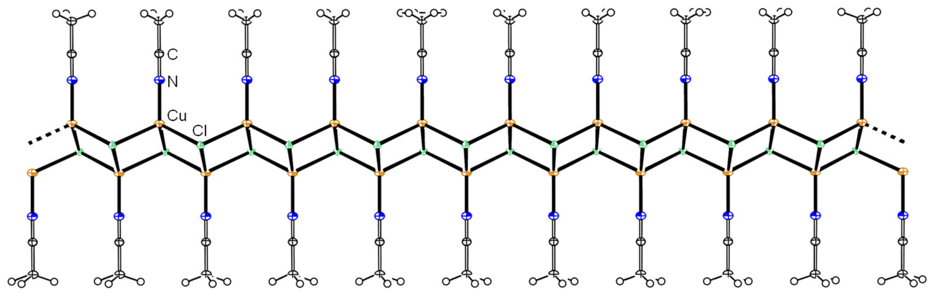 Chemistry 05 00087 g006 Chemistry 05 00087 g006