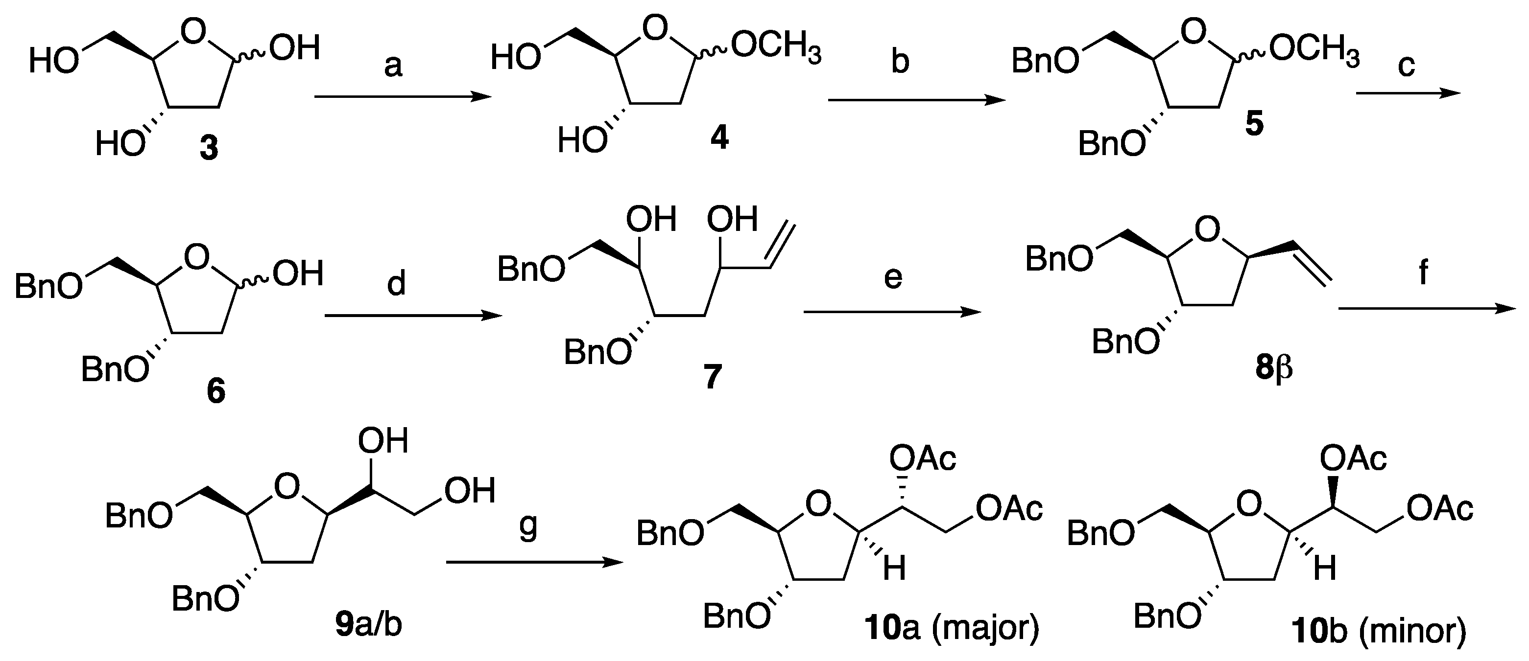 Chemistry 05 00091 sch001