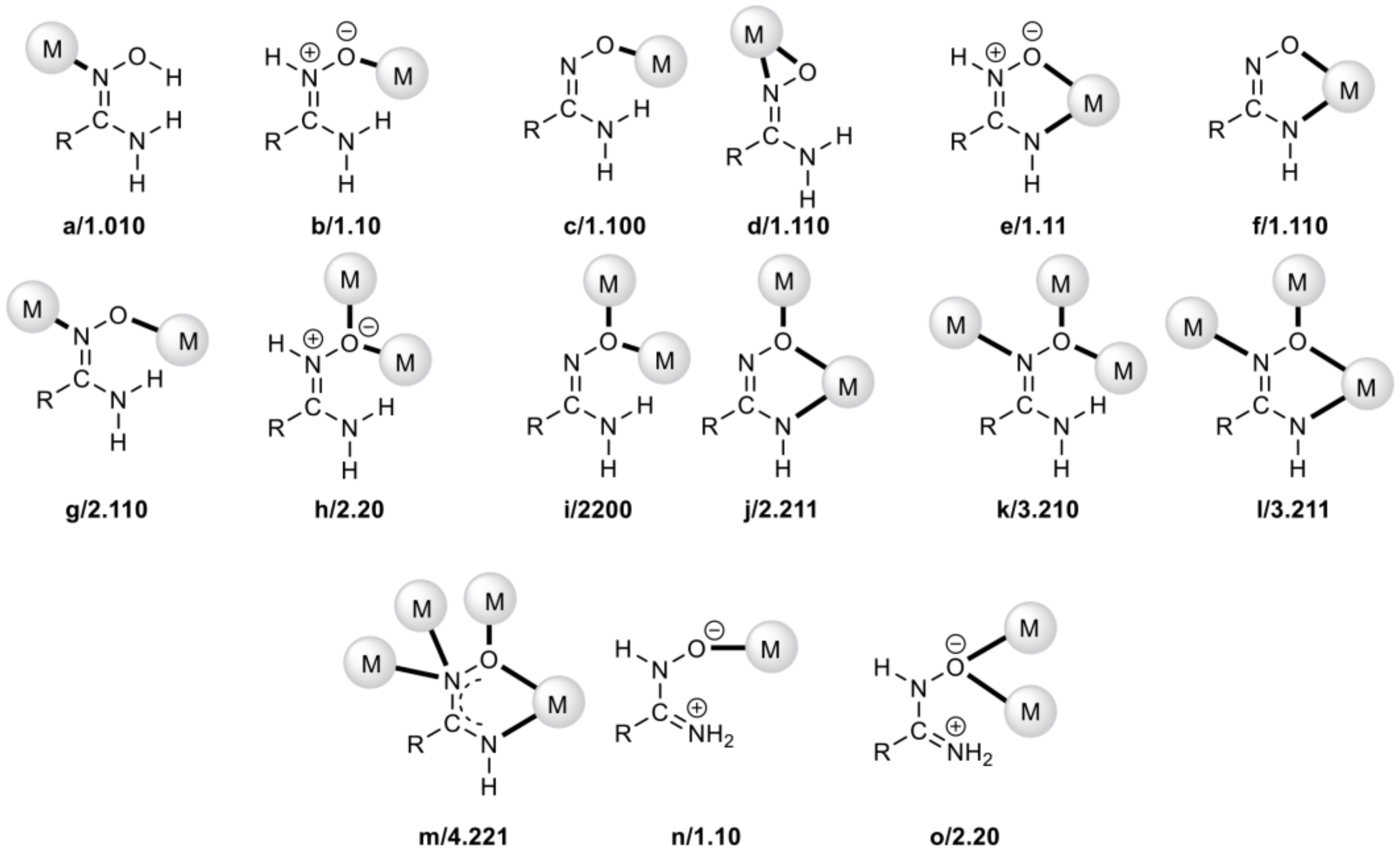 Chemistry 05 00097 g004