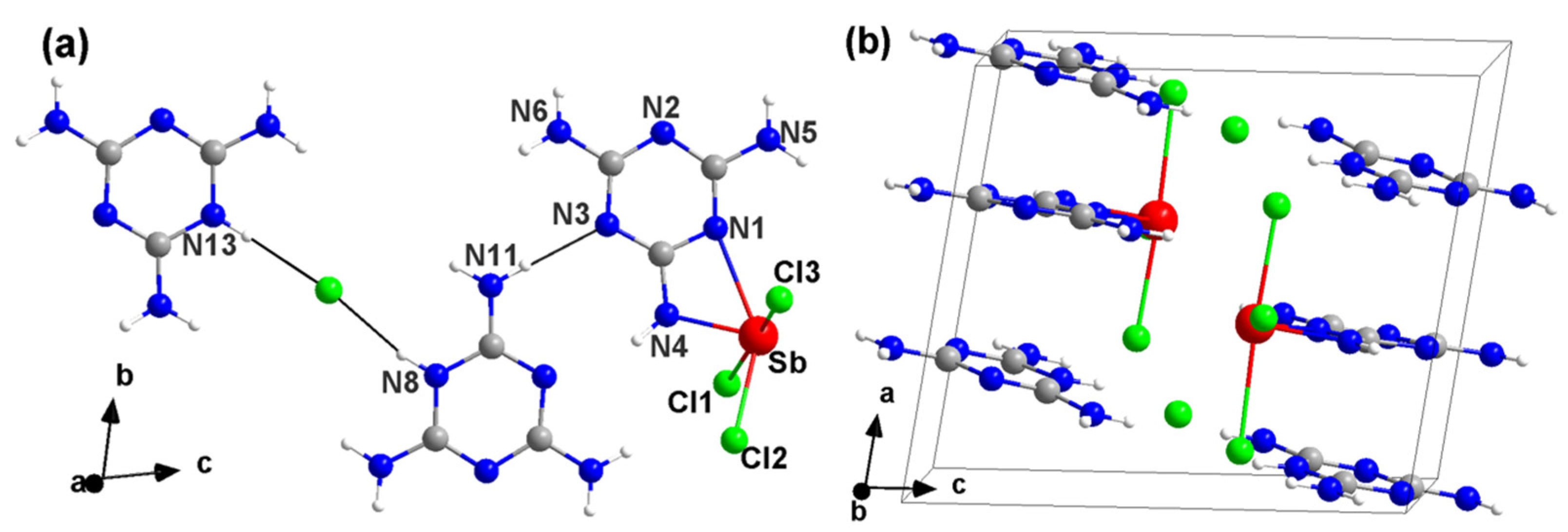 Chemistry 05 00099 g003 Chemistry 05 00099 g003
