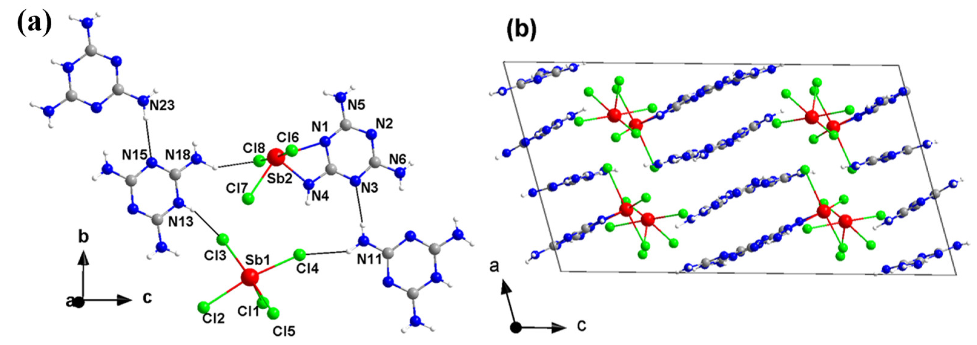 Chemistry 05 00099 g004 Chemistry 05 00099 g004