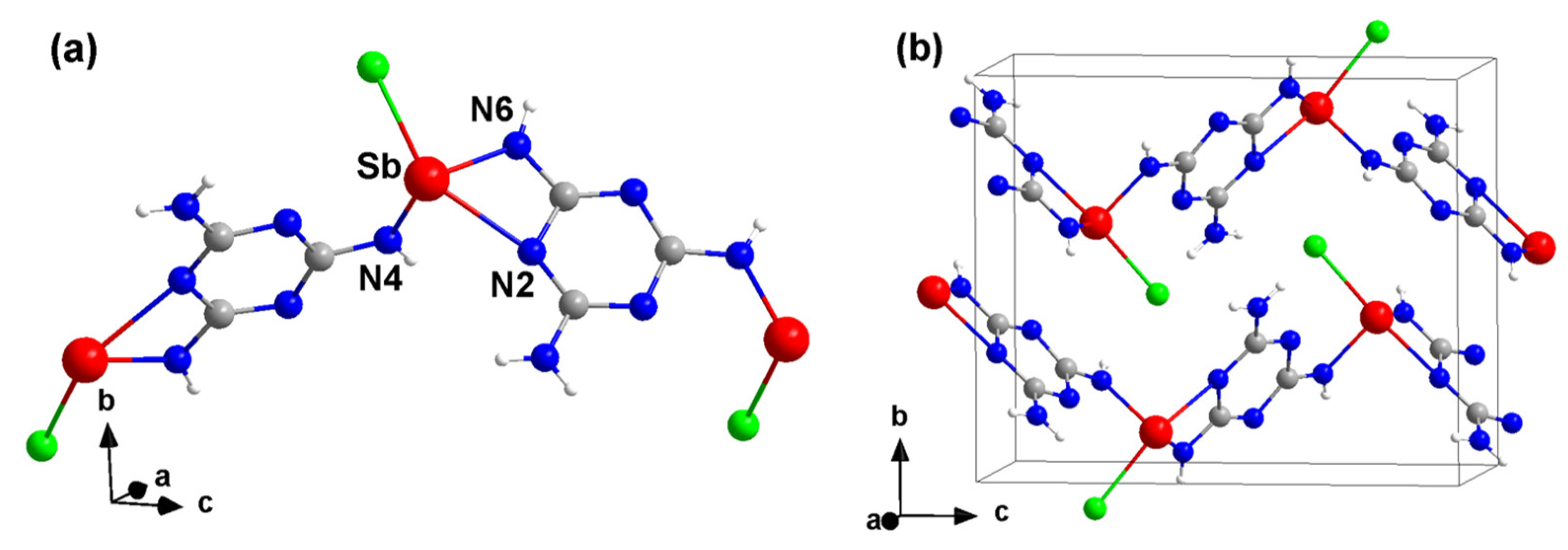 Chemistry 05 00099 g005 Chemistry 05 00099 g005