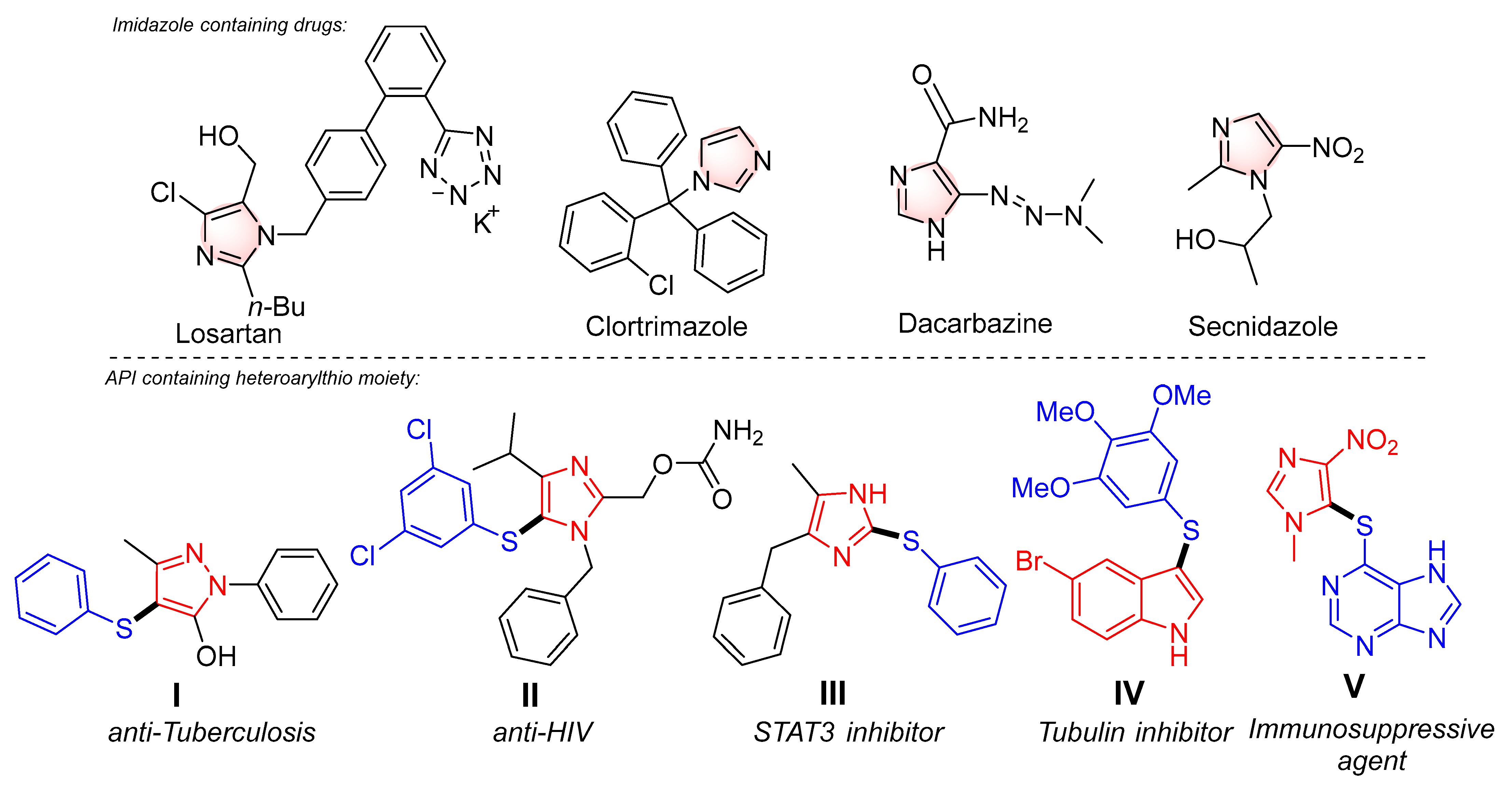 Chemistry 05 00100 g001