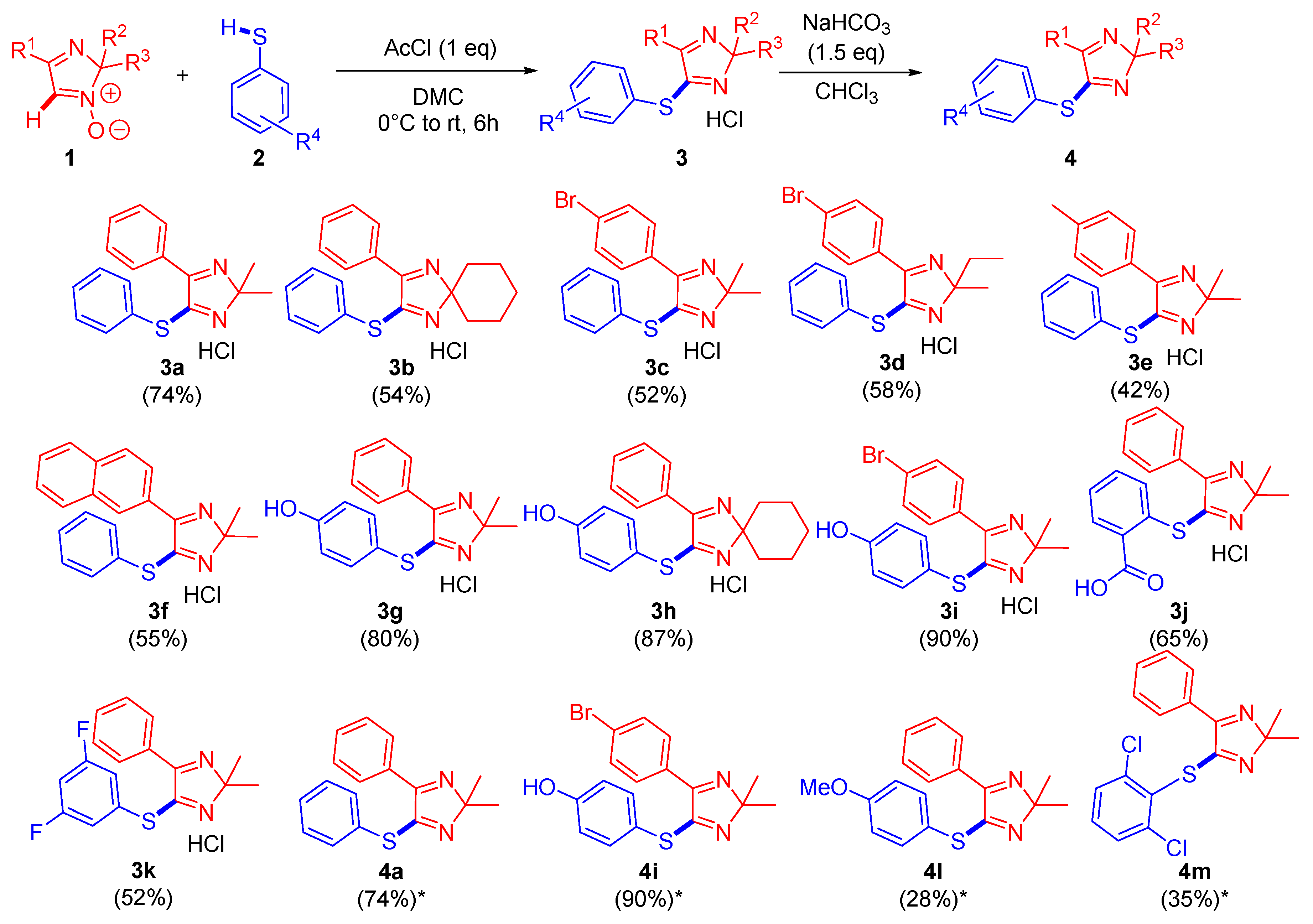 Chemistry 05 00100 sch004