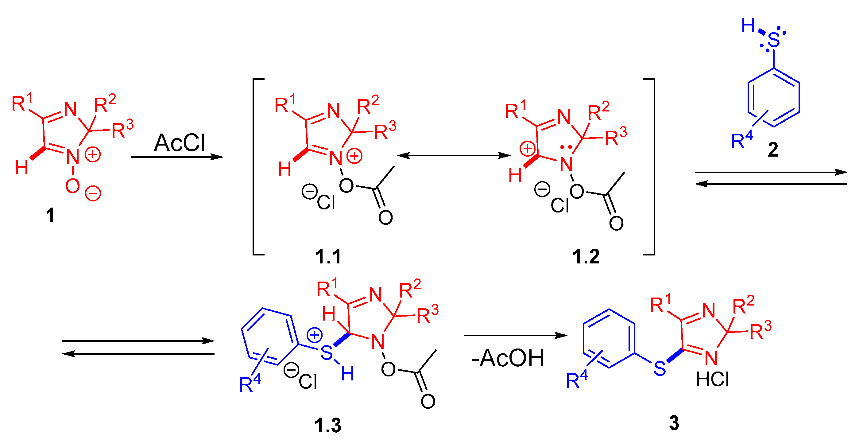 Chemistry 05 00100 sch005