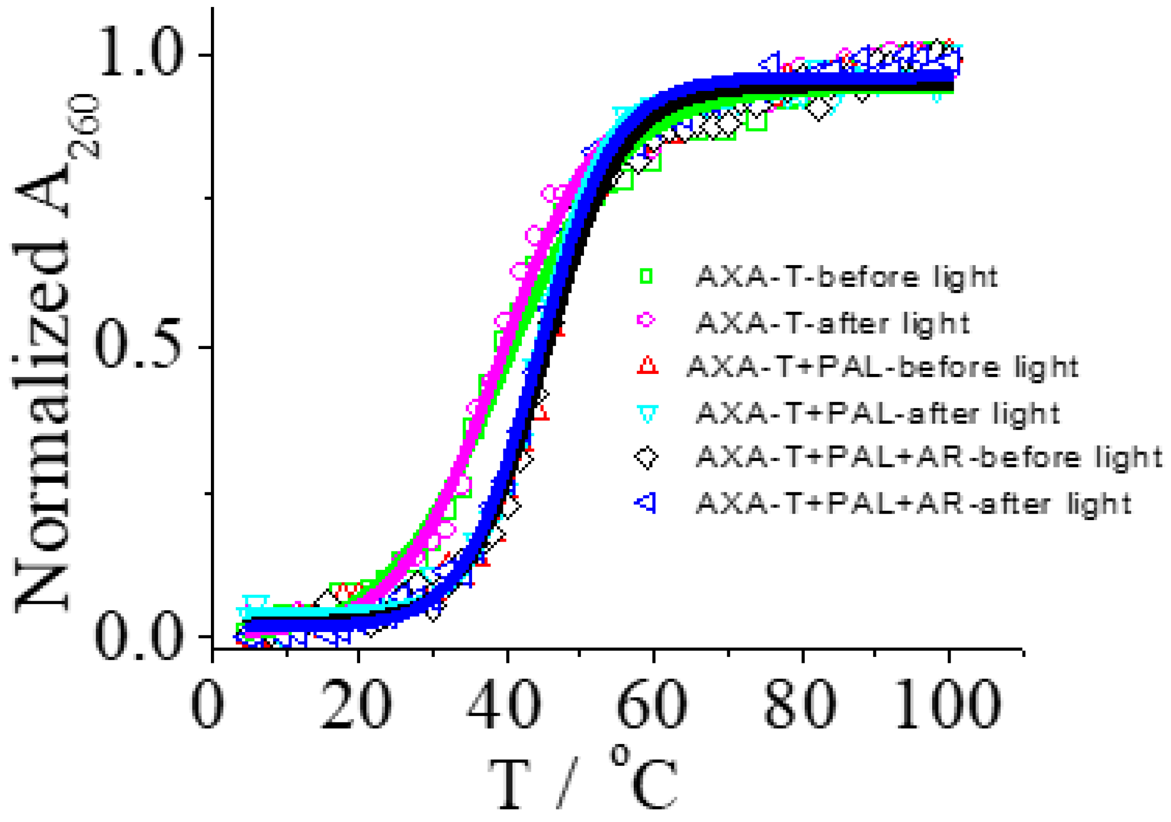 Chemistry 05 00102 g005 Chemistry 05 00102 g005
