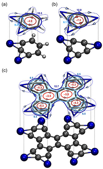 初売りセール Potential the Exploring Energy Medium-Sized of Surface その他