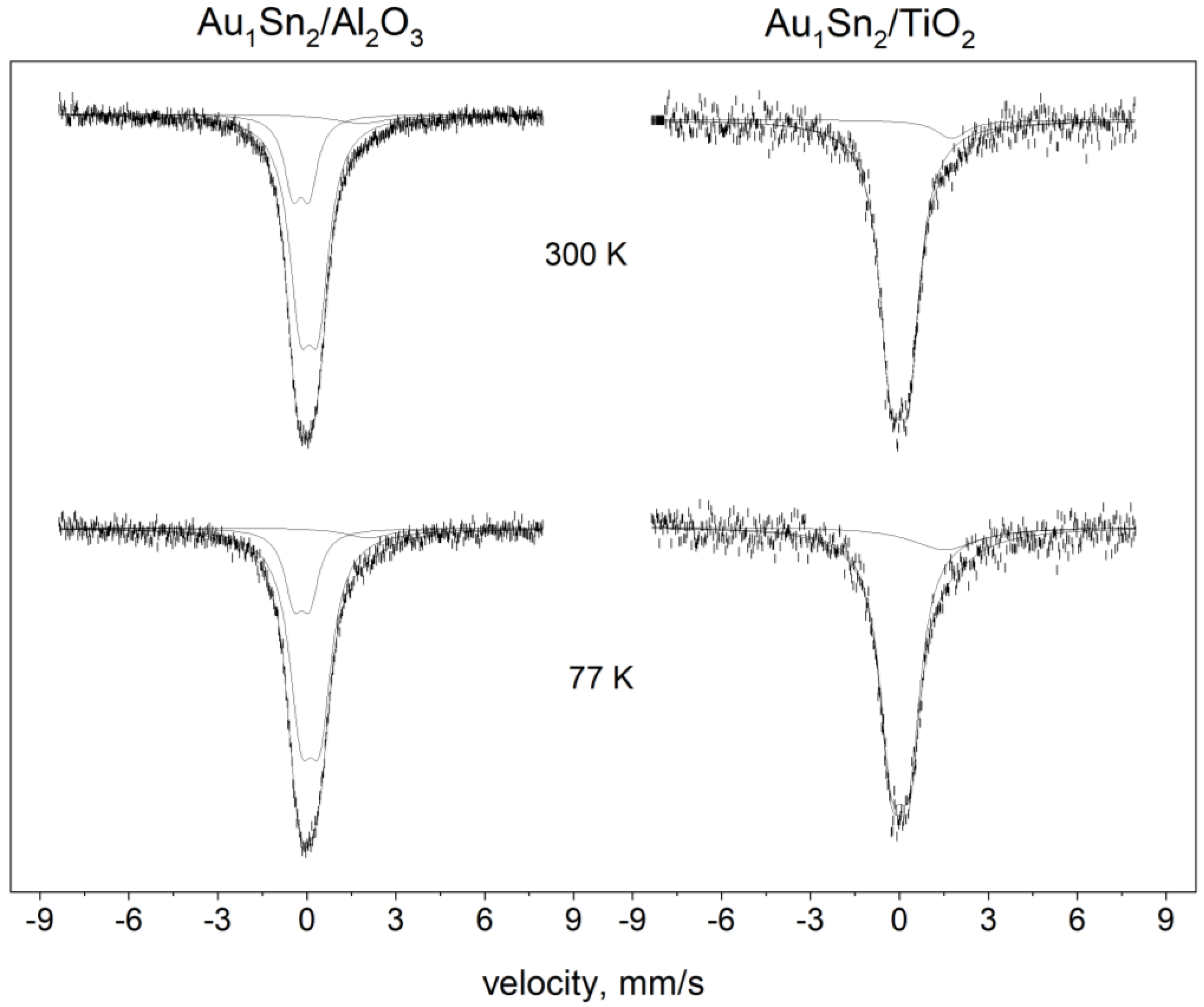 Chemistry 05 00107 g006 Chemistry 05 00107 g006