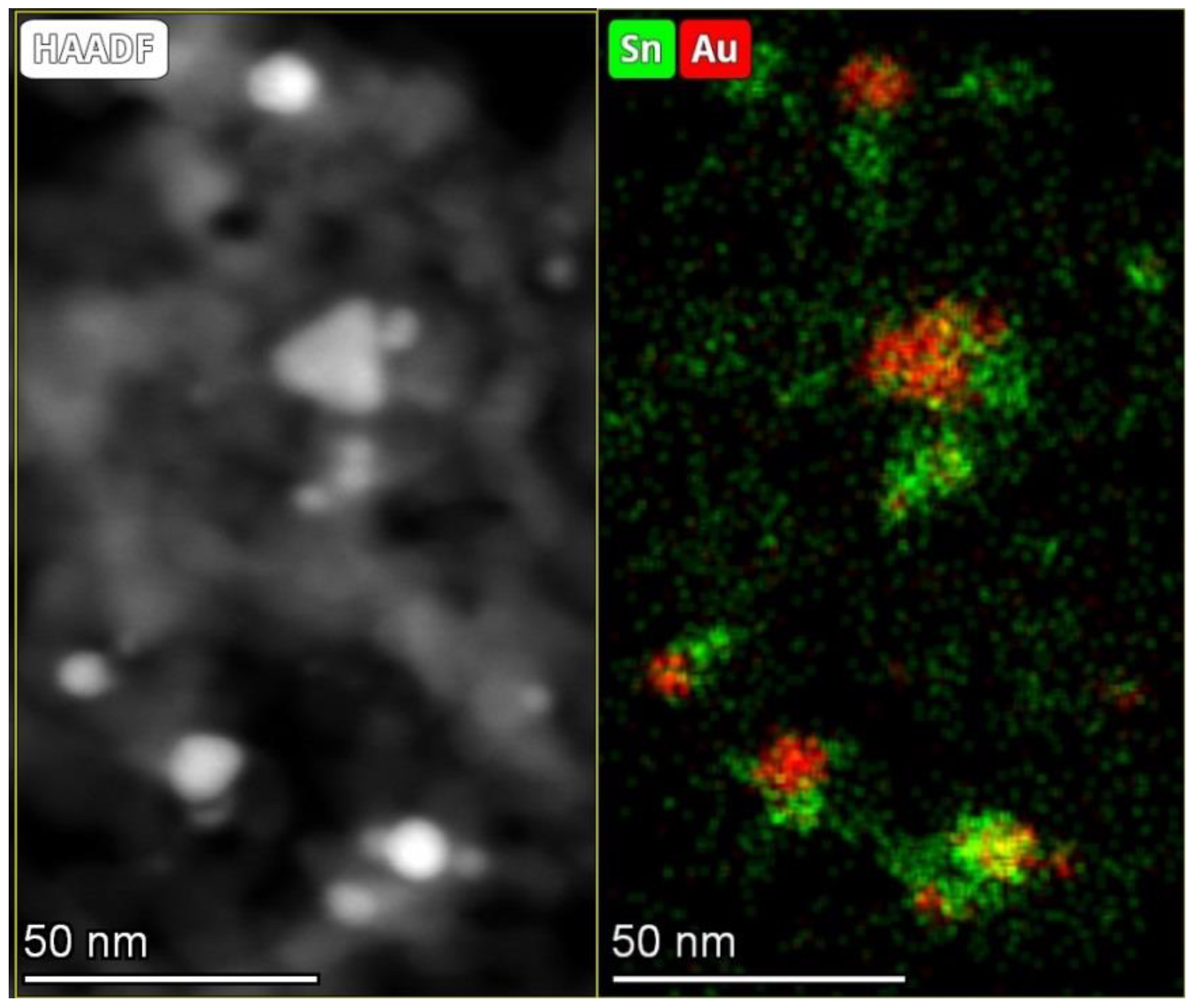 Chemistry 05 00107 g009 Chemistry 05 00107 g009
