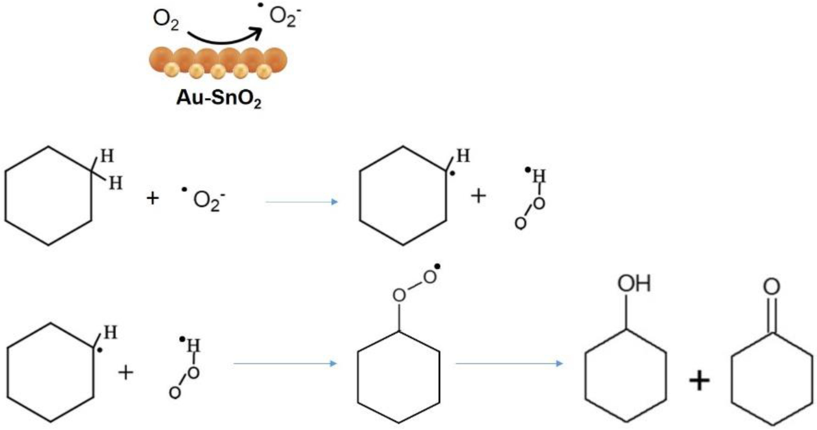 Chemistry 05 00107 g010 Chemistry 05 00107 g010