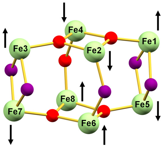 専用ページ033 Structural and Magnetic Analysis of a Family of Structurally