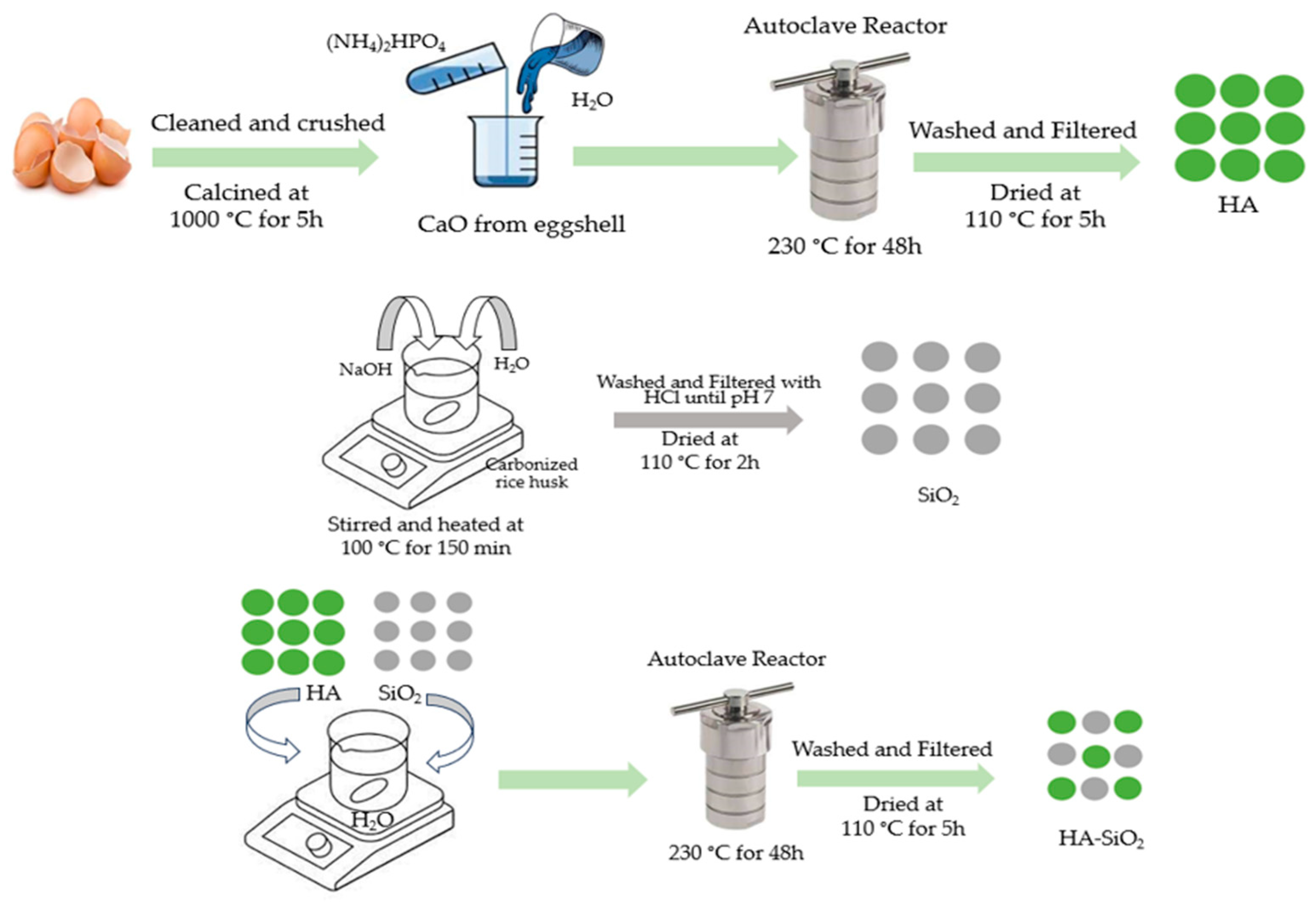 Chemistry 05 00113 g001 Chemistry 05 00113 g001