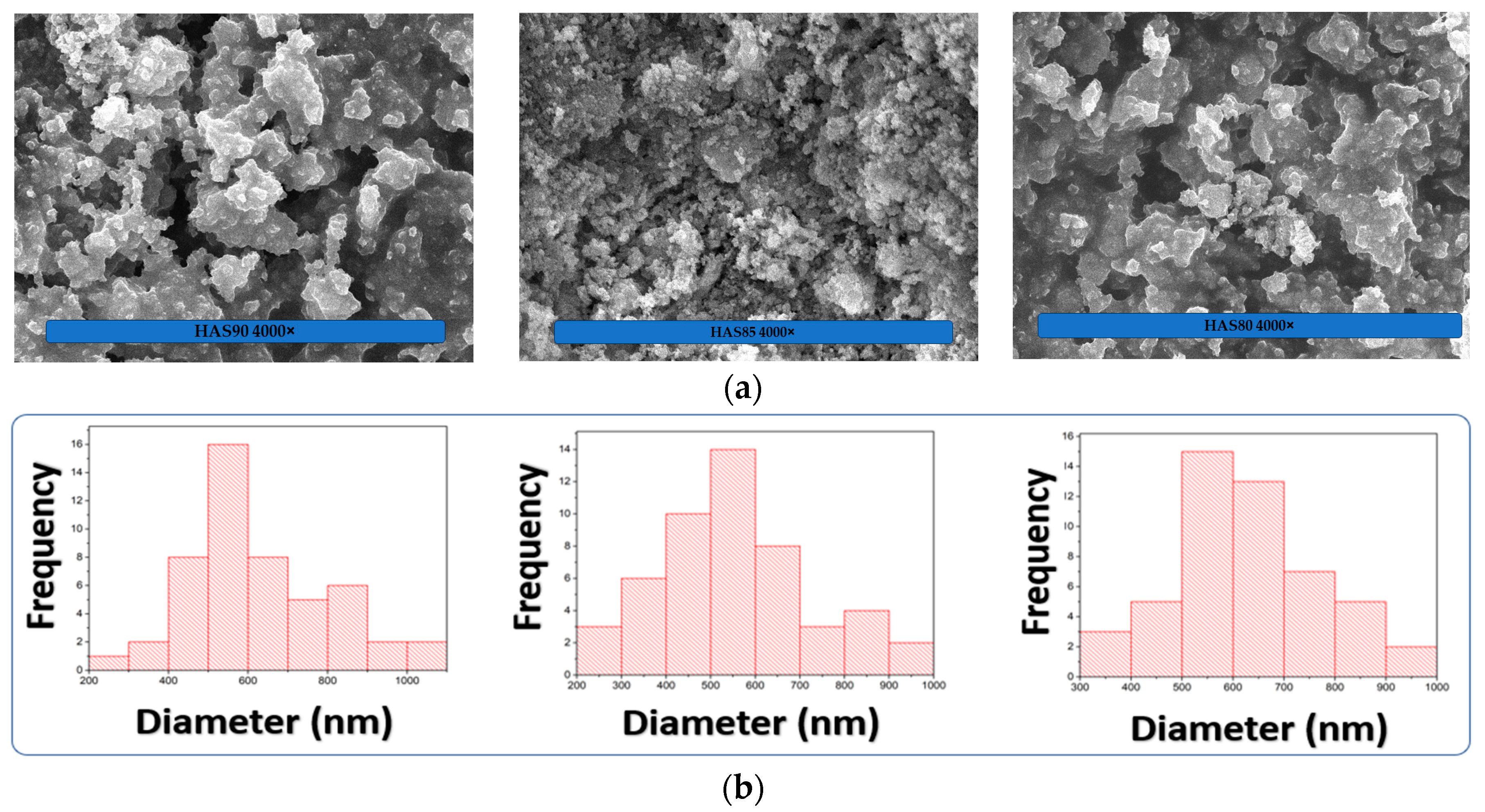 Chemistry 05 00113 g004 Chemistry 05 00113 g004